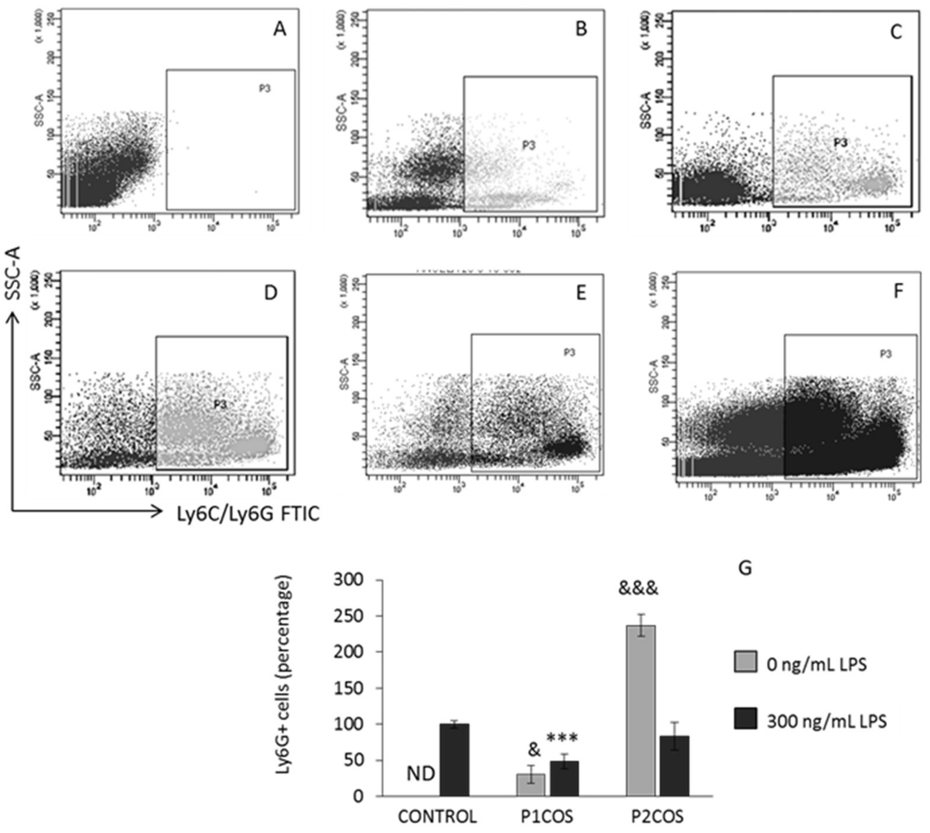 Marinedrugs 16 00430 g004