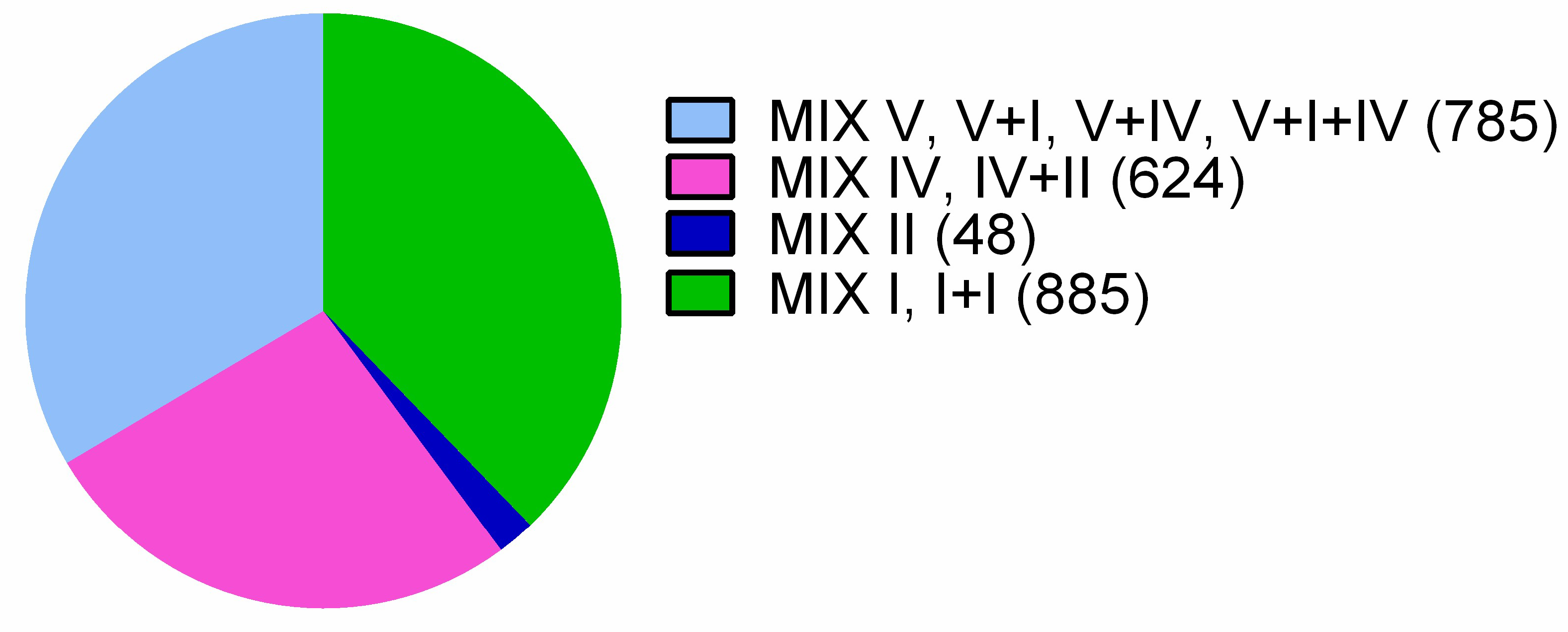 Marinedrugs 16 00433 g001