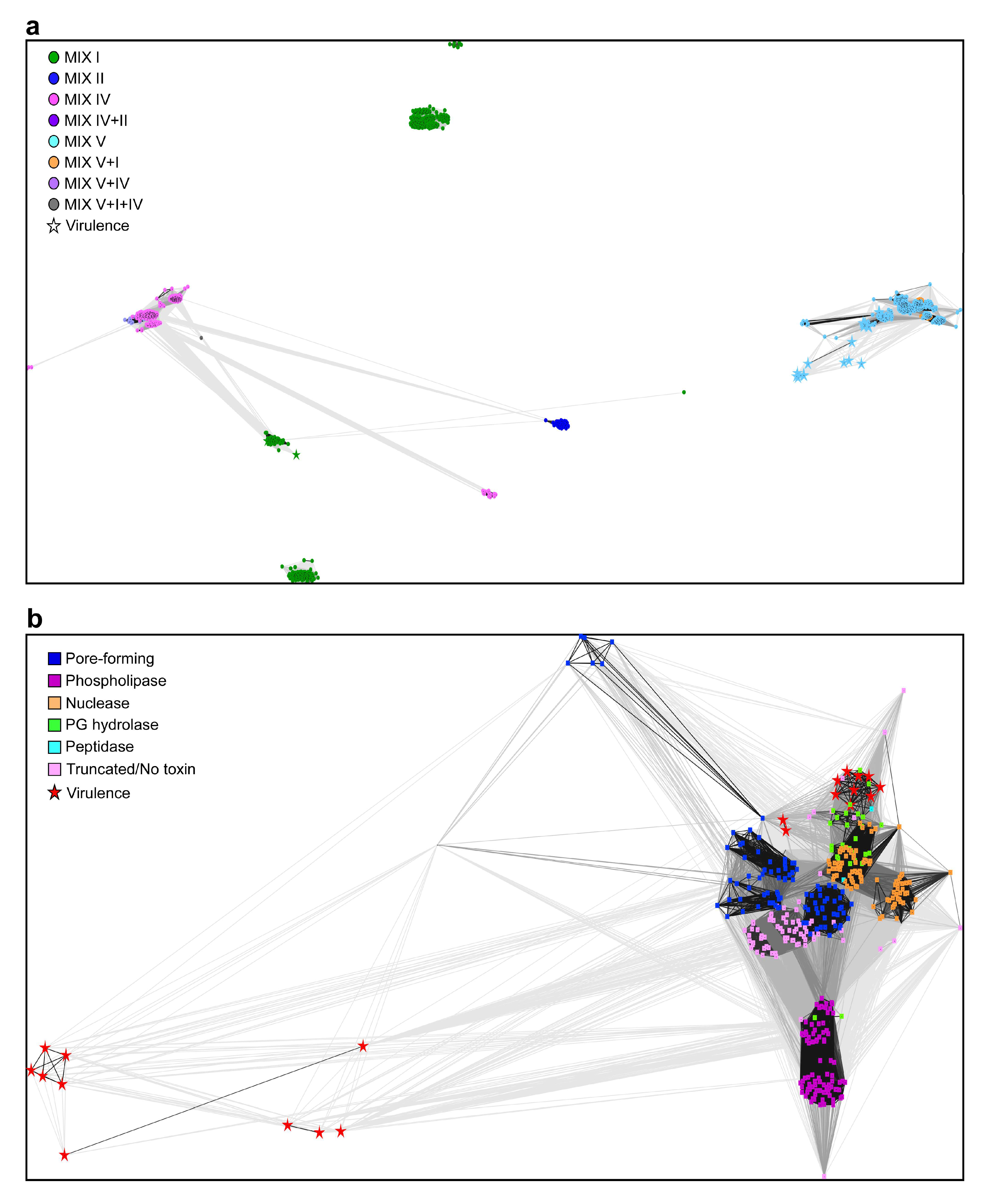Marinedrugs 16 00433 g002