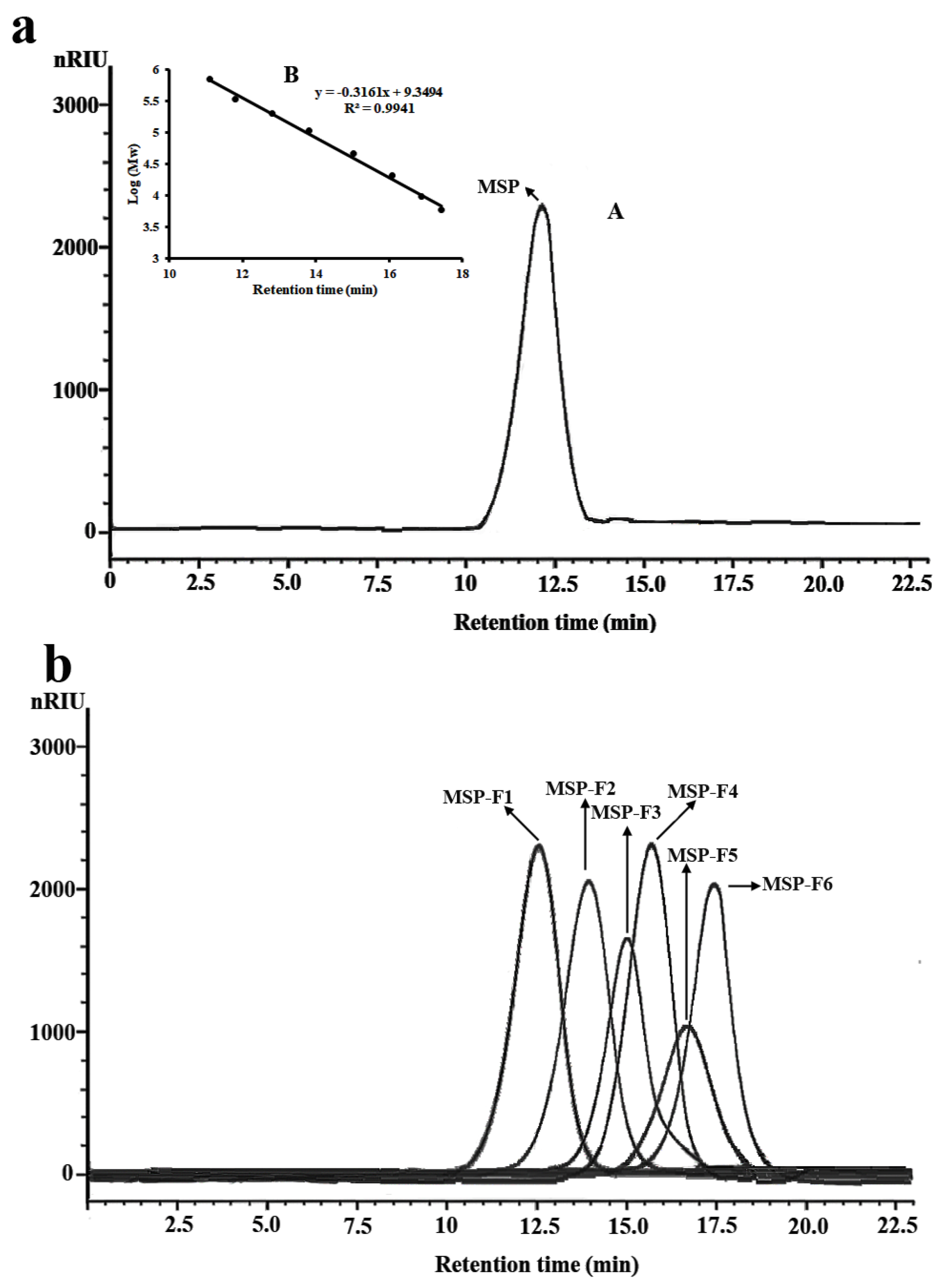 Marinedrugs 16 00445 g001