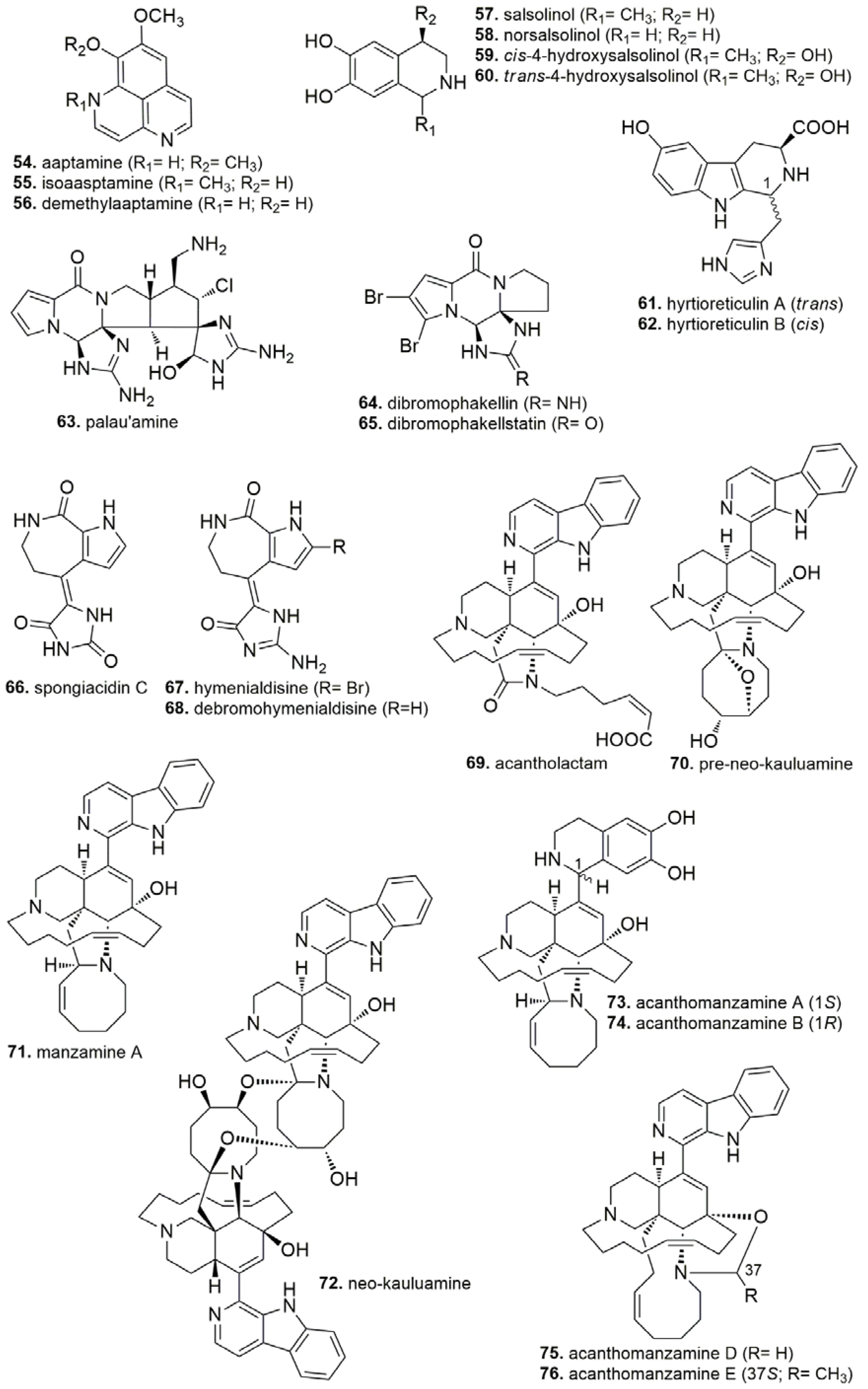 Marinedrugs 16 00467 i005 Marinedrugs 16 00467 i005