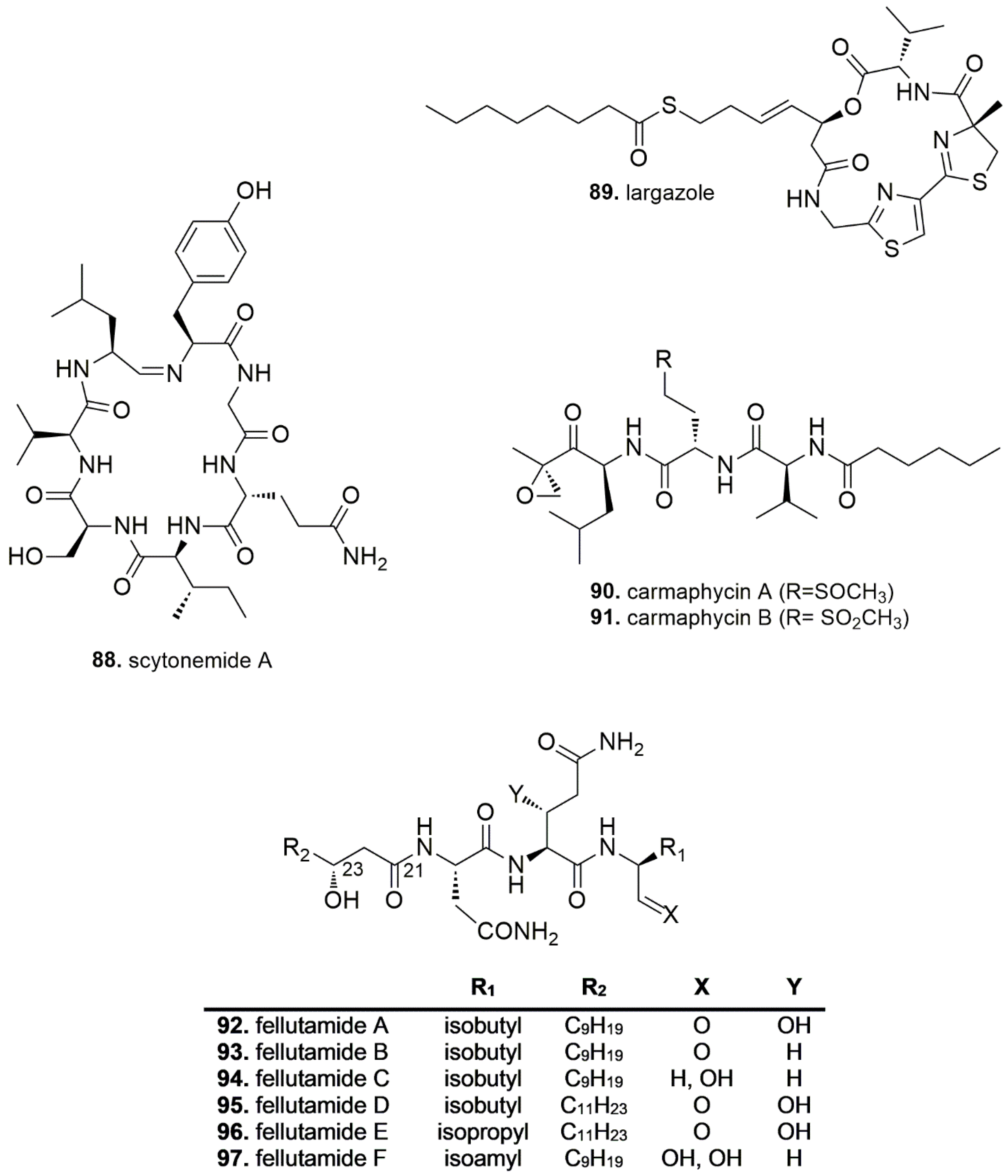 Marinedrugs 16 00467 i007 Marinedrugs 16 00467 i007
