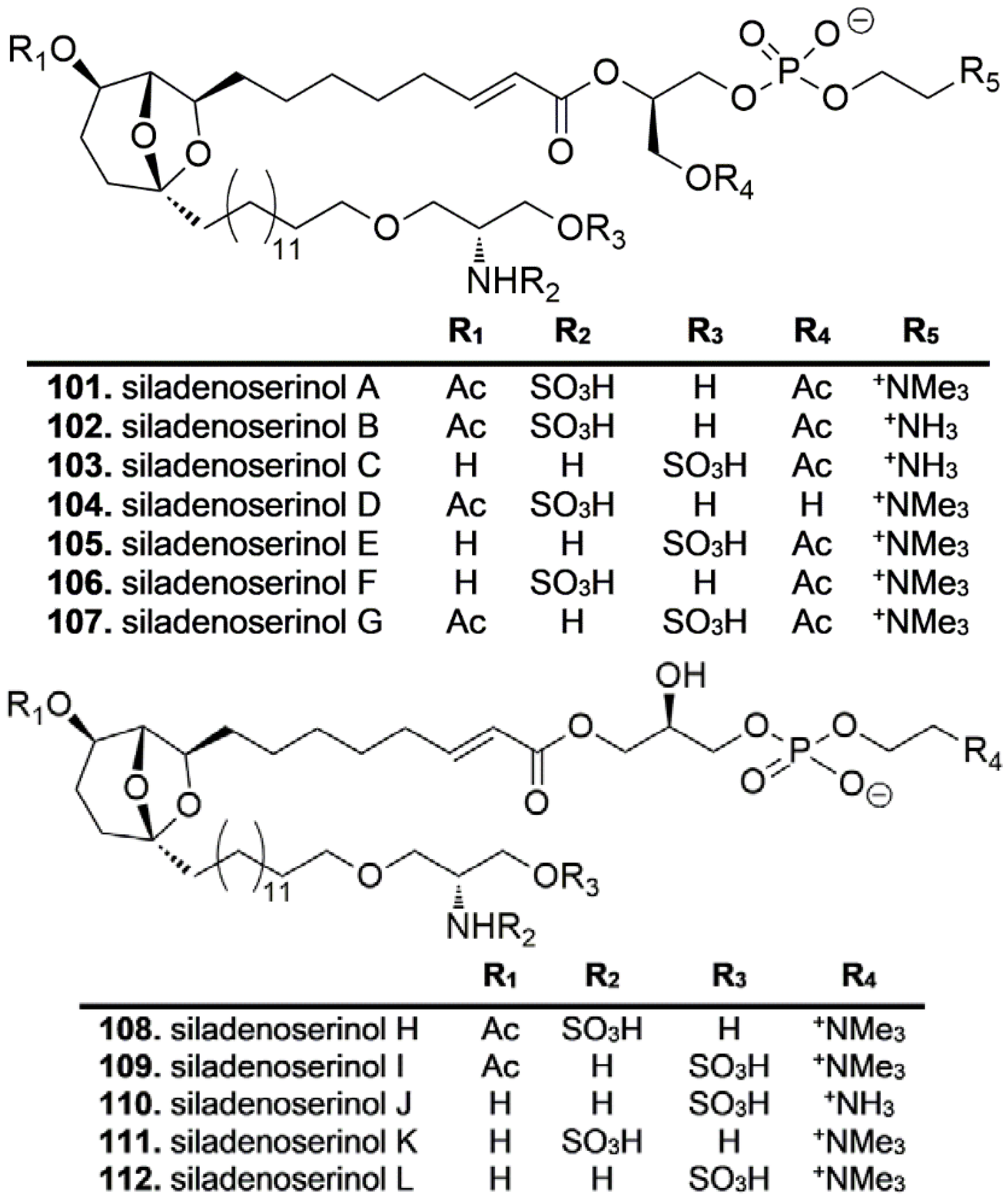 Marinedrugs 16 00467 i009 Marinedrugs 16 00467 i009