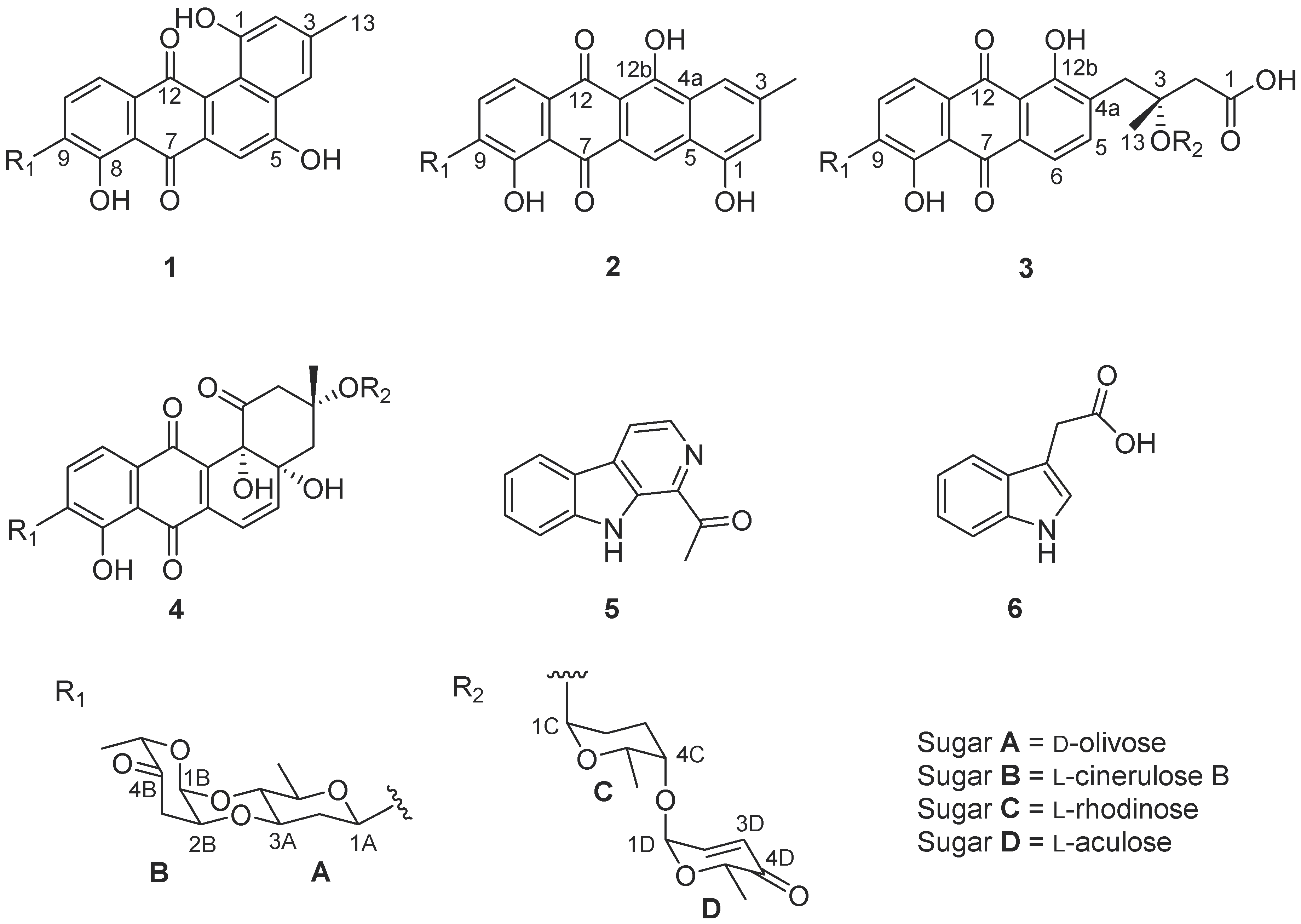 Marinedrugs 16 00470 g001 Marinedrugs 16 00470 g001