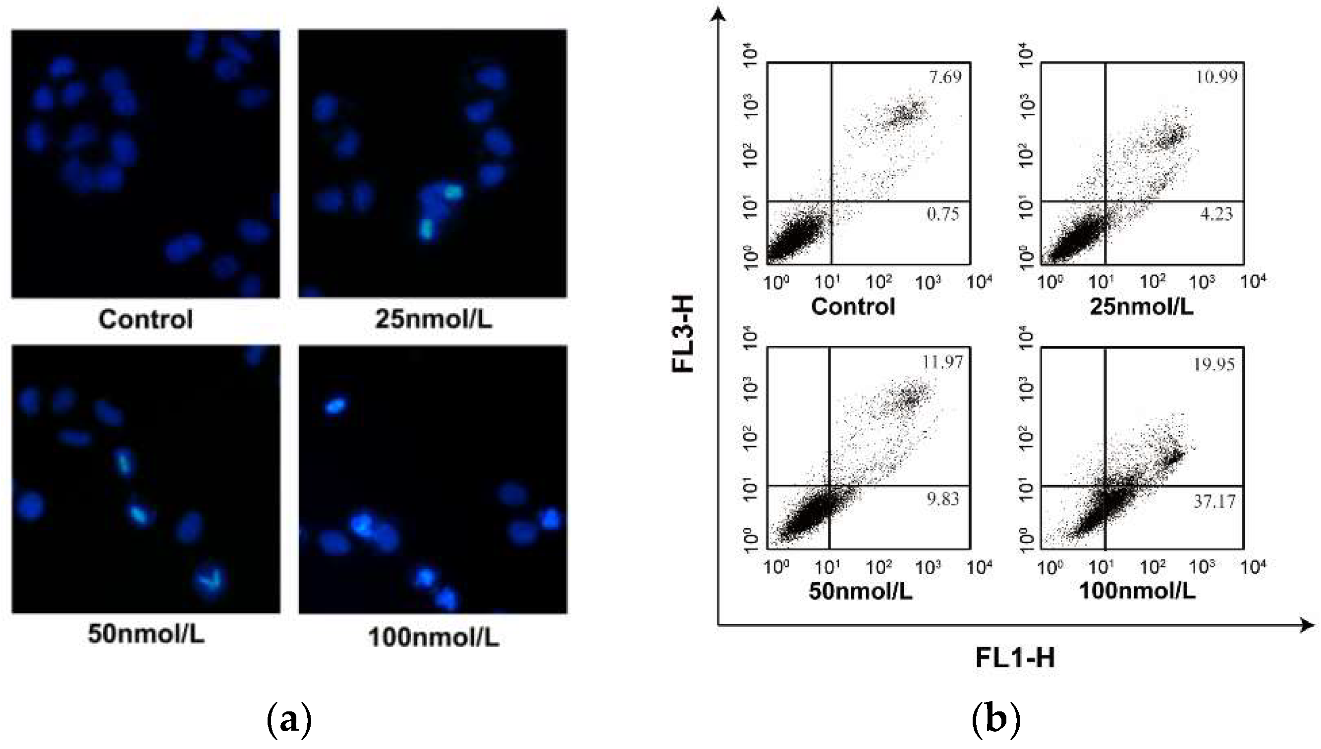Marinedrugs 16 00470 g005 Marinedrugs 16 00470 g005