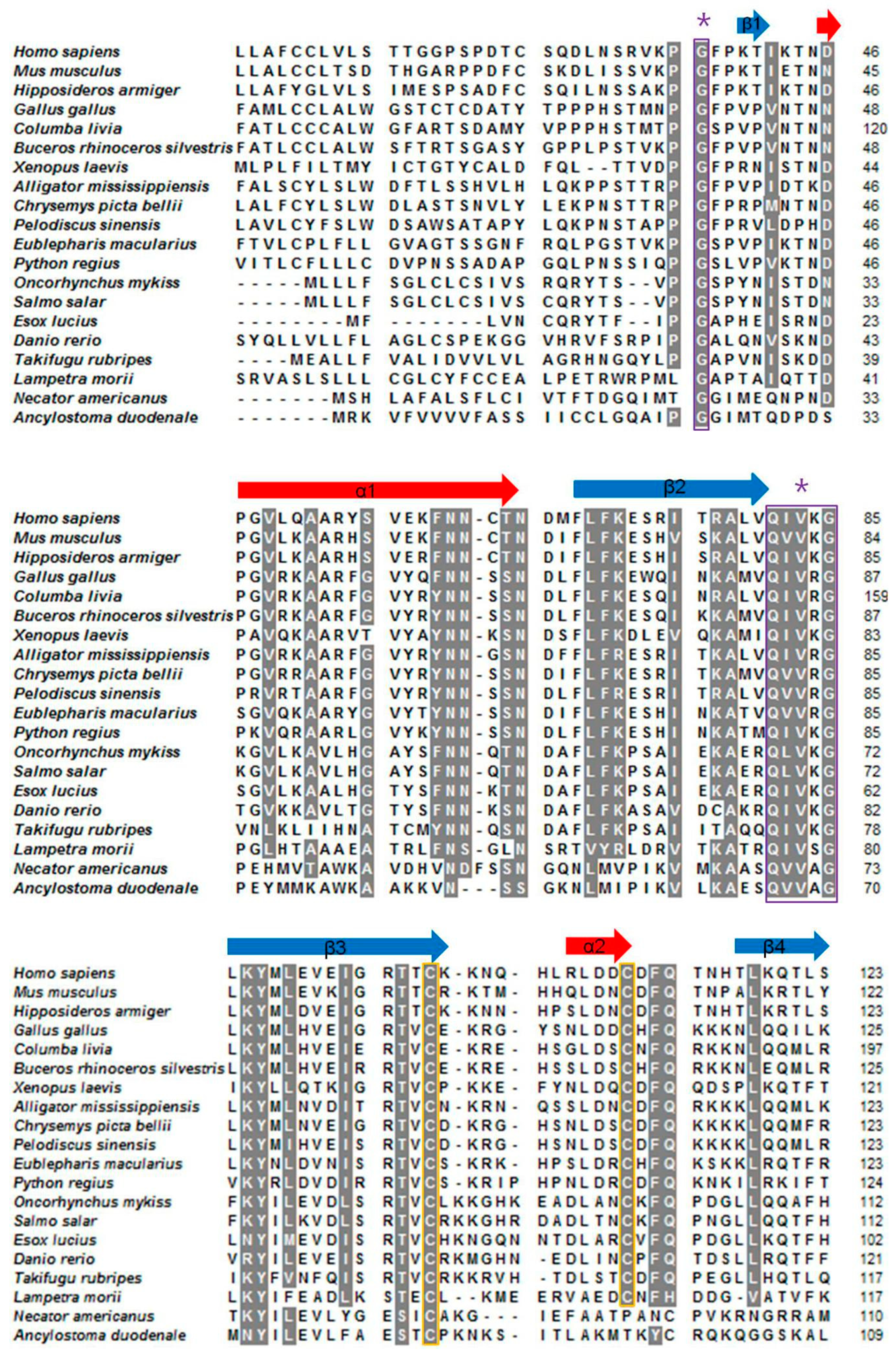 Marinedrugs 16 00477 g003a