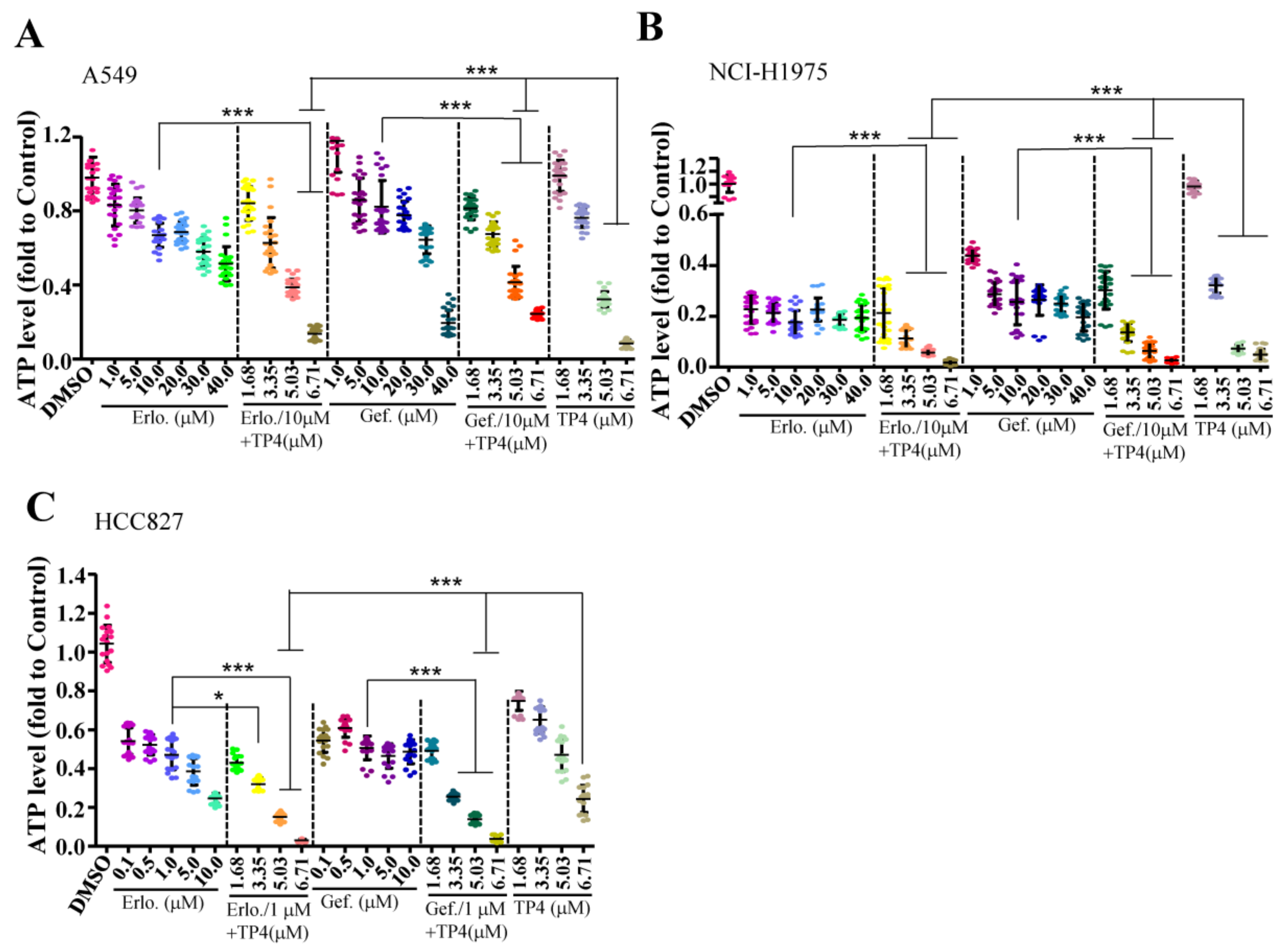 Marinedrugs 16 00506 g002