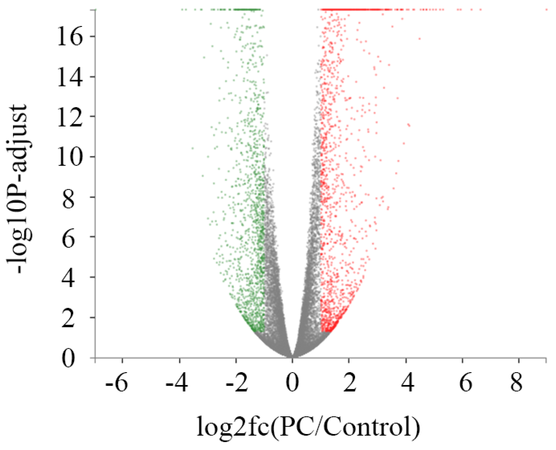 Marinedrugs 16 00511 g002