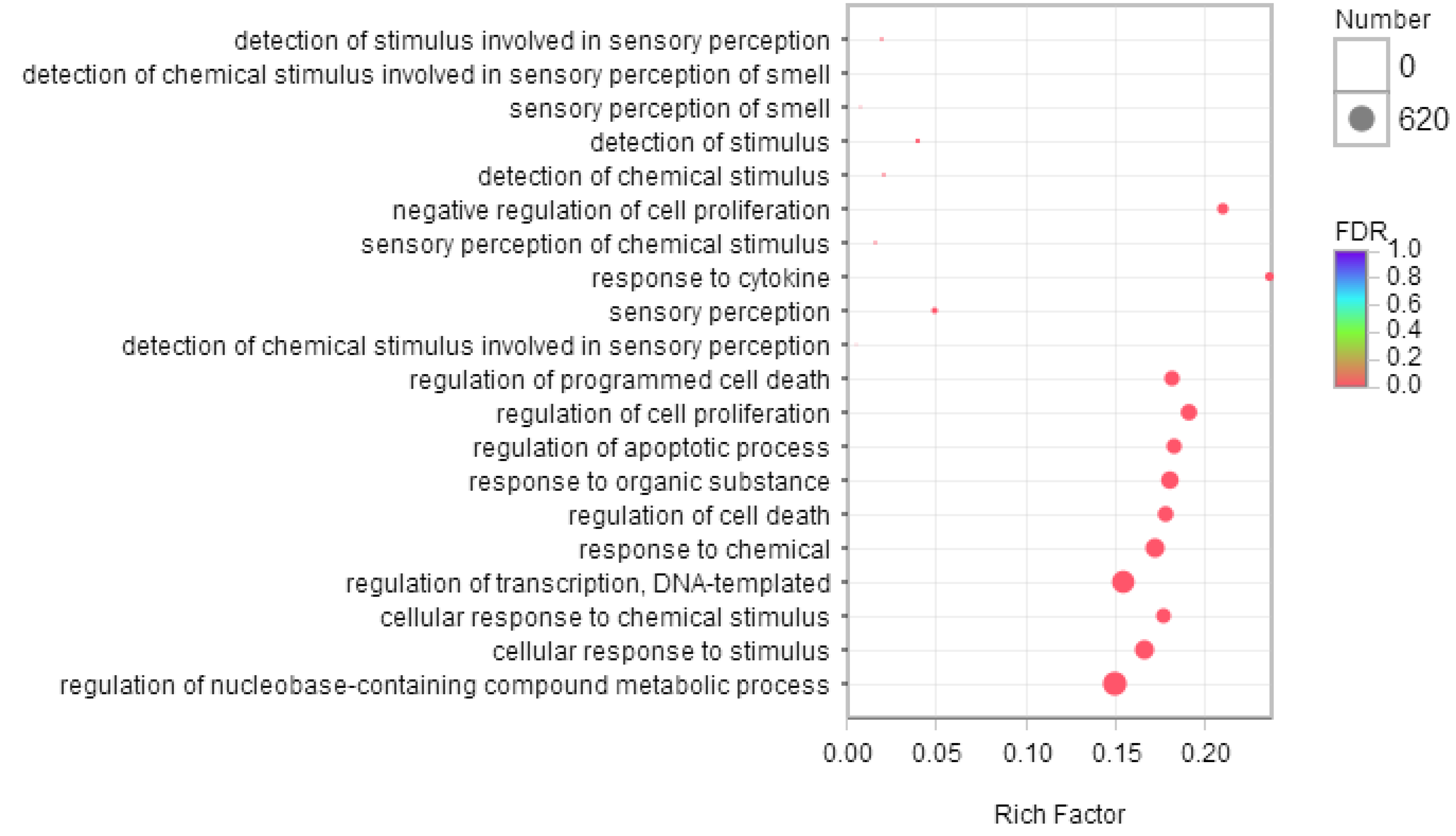 Marinedrugs 16 00511 g003