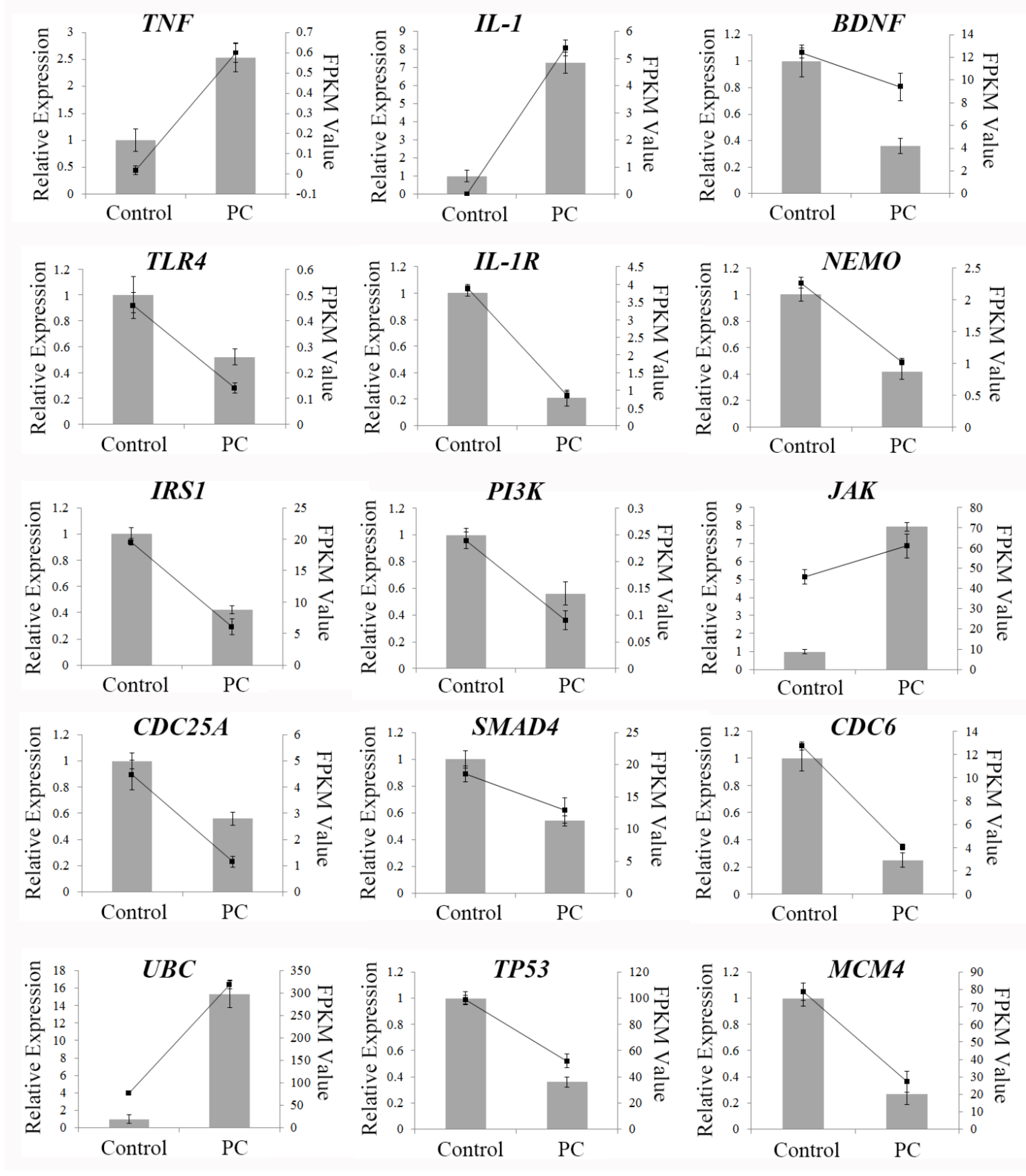 Marinedrugs 16 00511 g006