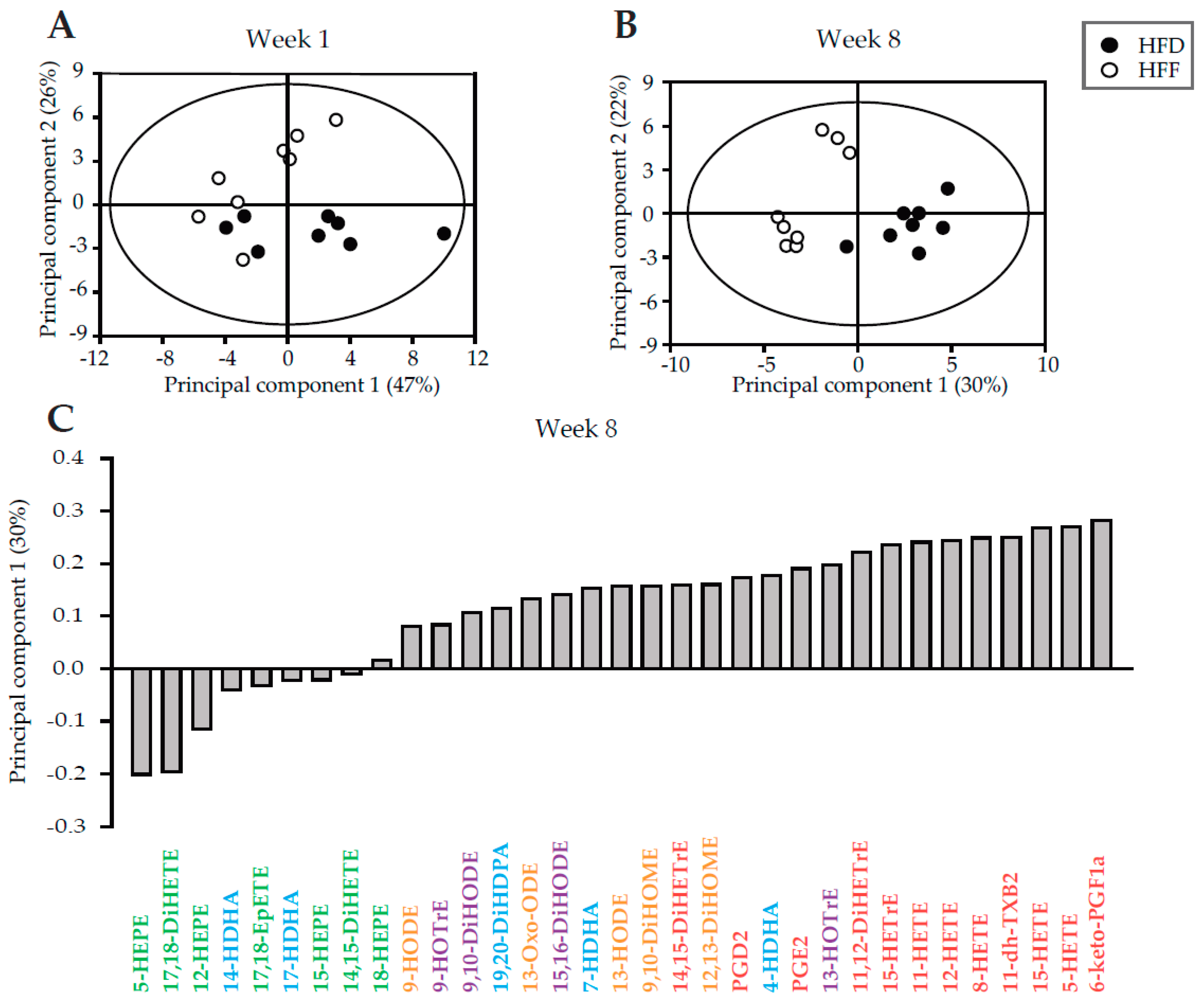 Marinedrugs 16 00515 g002