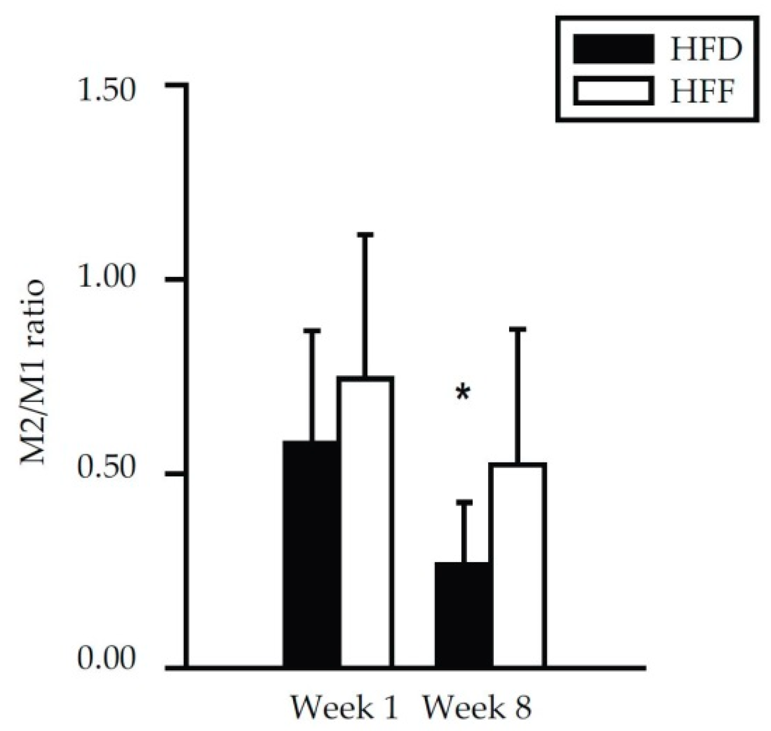 Marinedrugs 16 00515 g005