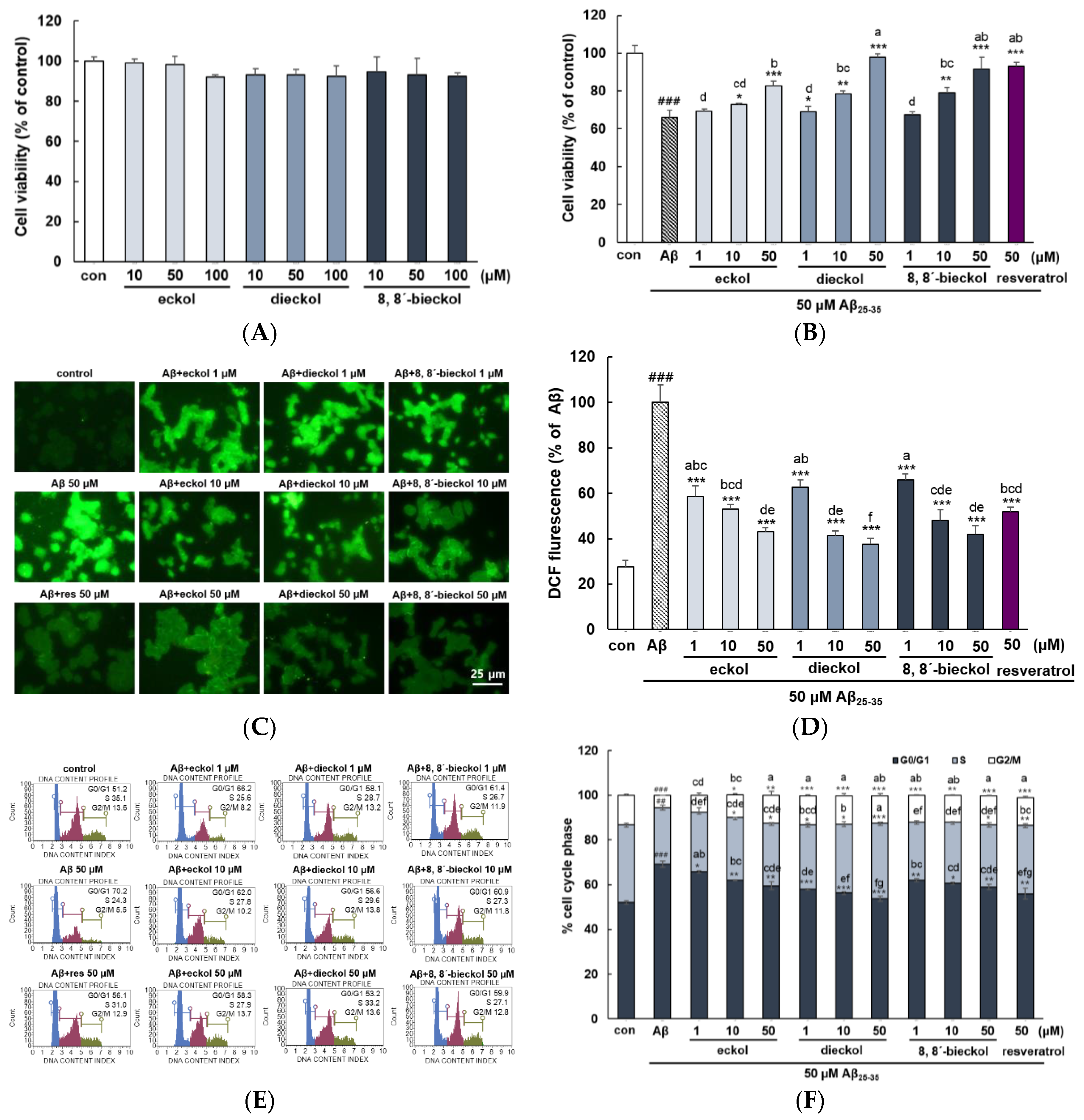 Marinedrugs 17 00007 g002