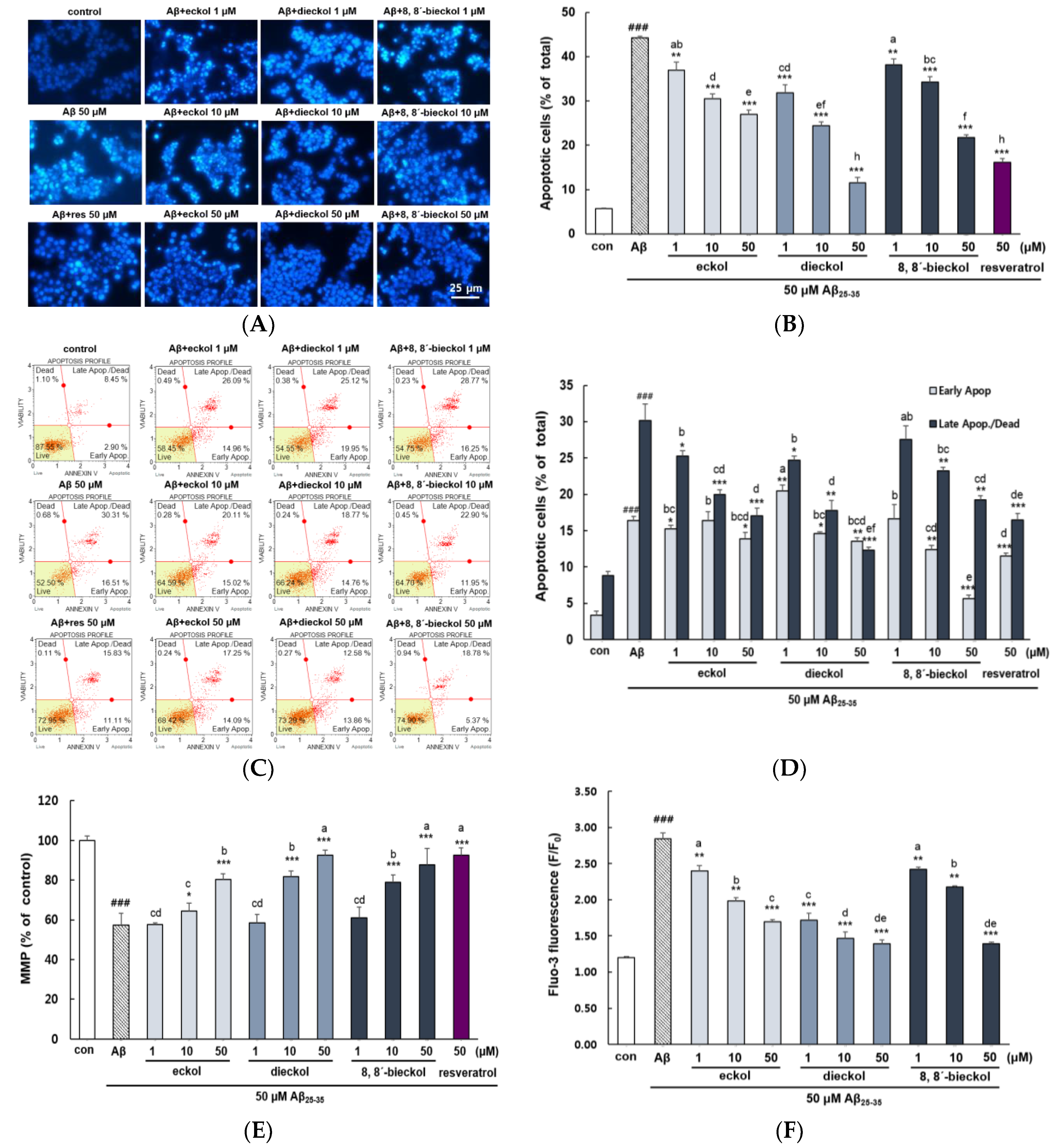 Marinedrugs 17 00007 g003