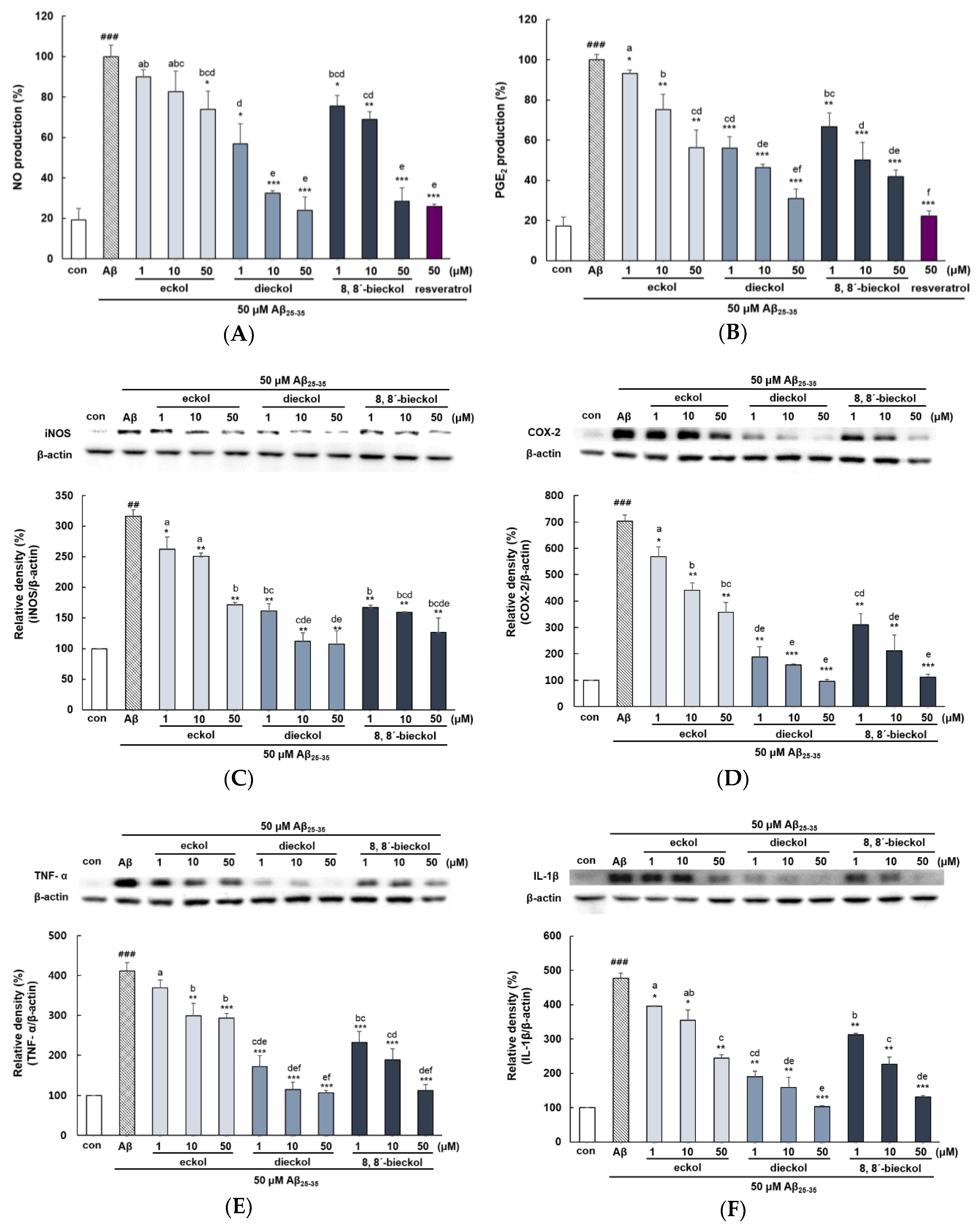 Marinedrugs 17 00007 g005