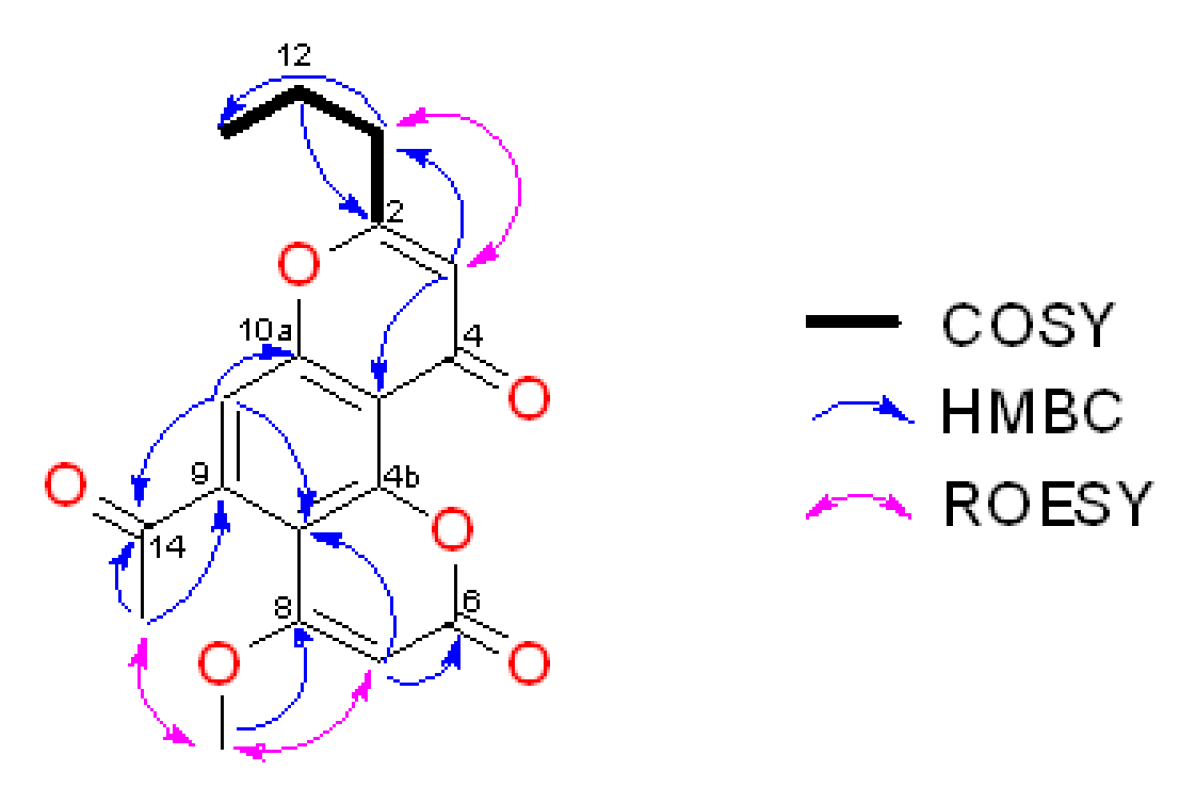 Marinedrugs 17 00026 g002 Marinedrugs 17 00026 g002