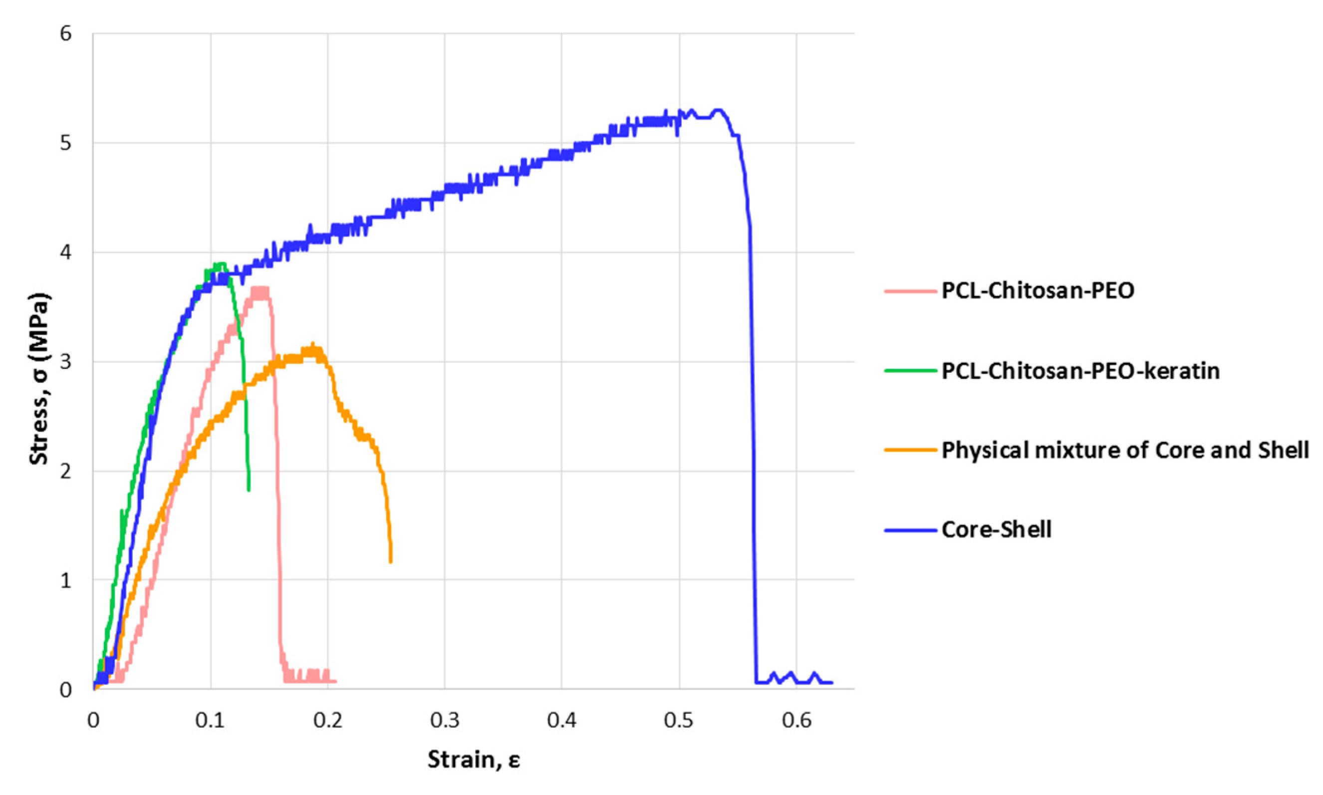 Marinedrugs 17 00027 g005