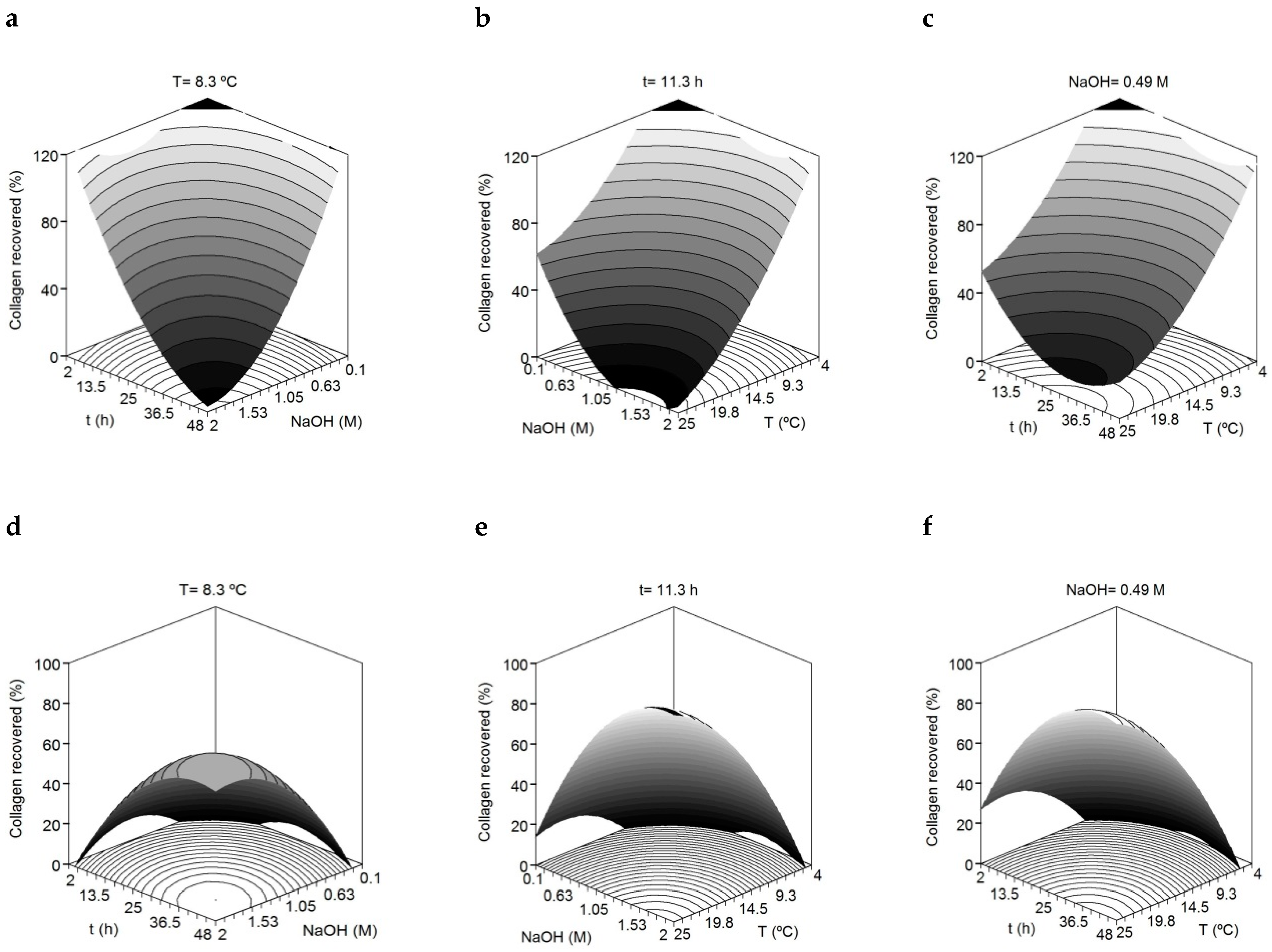 Marinedrugs 17 00040 g001