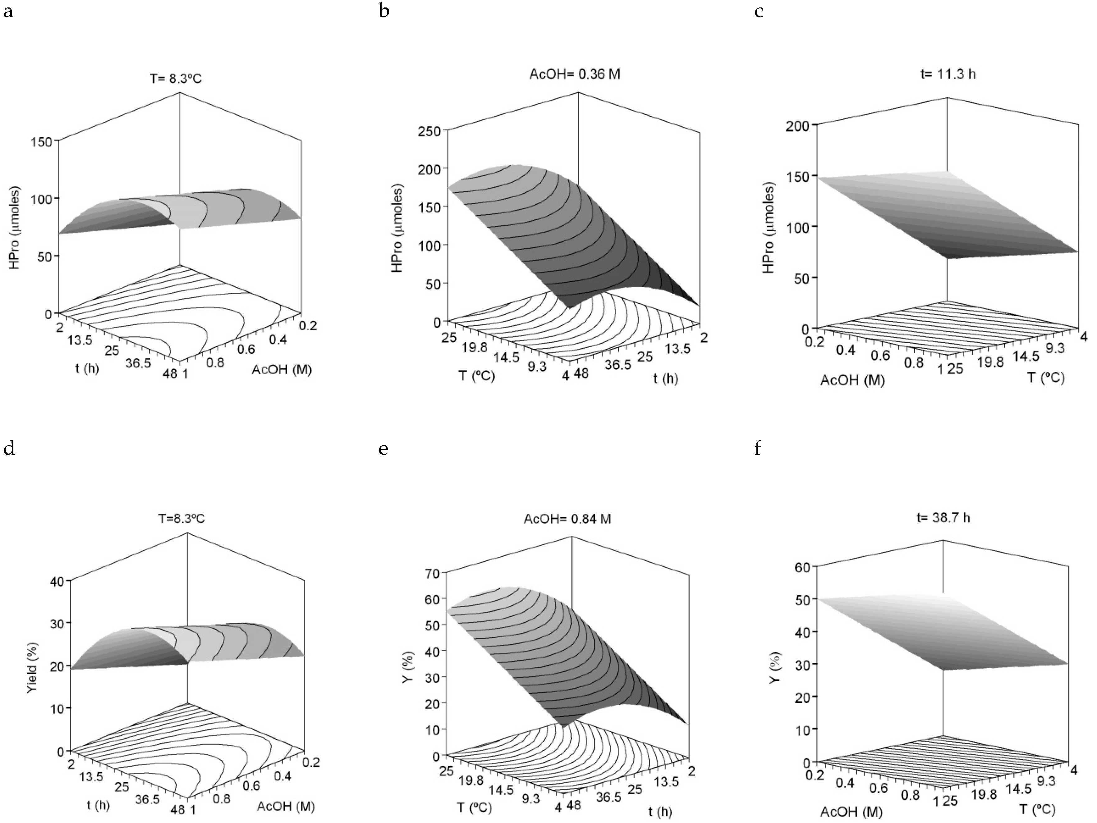 Marinedrugs 17 00040 g003