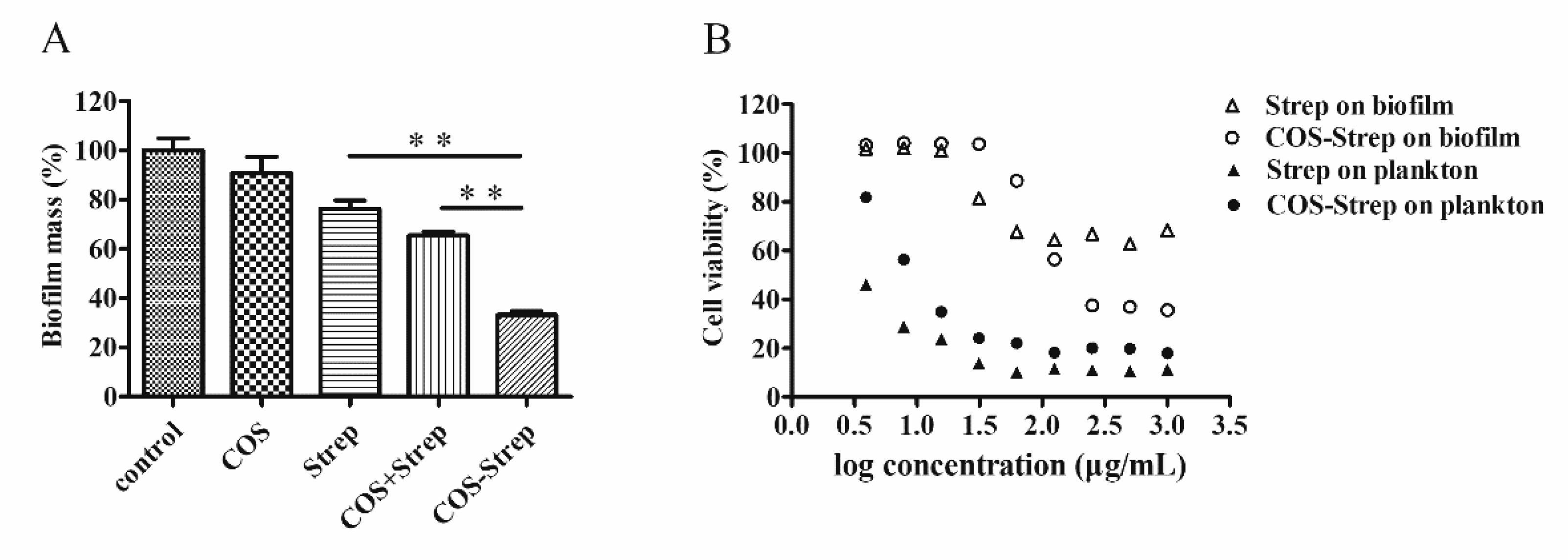 Marinedrugs 17 00043 g002