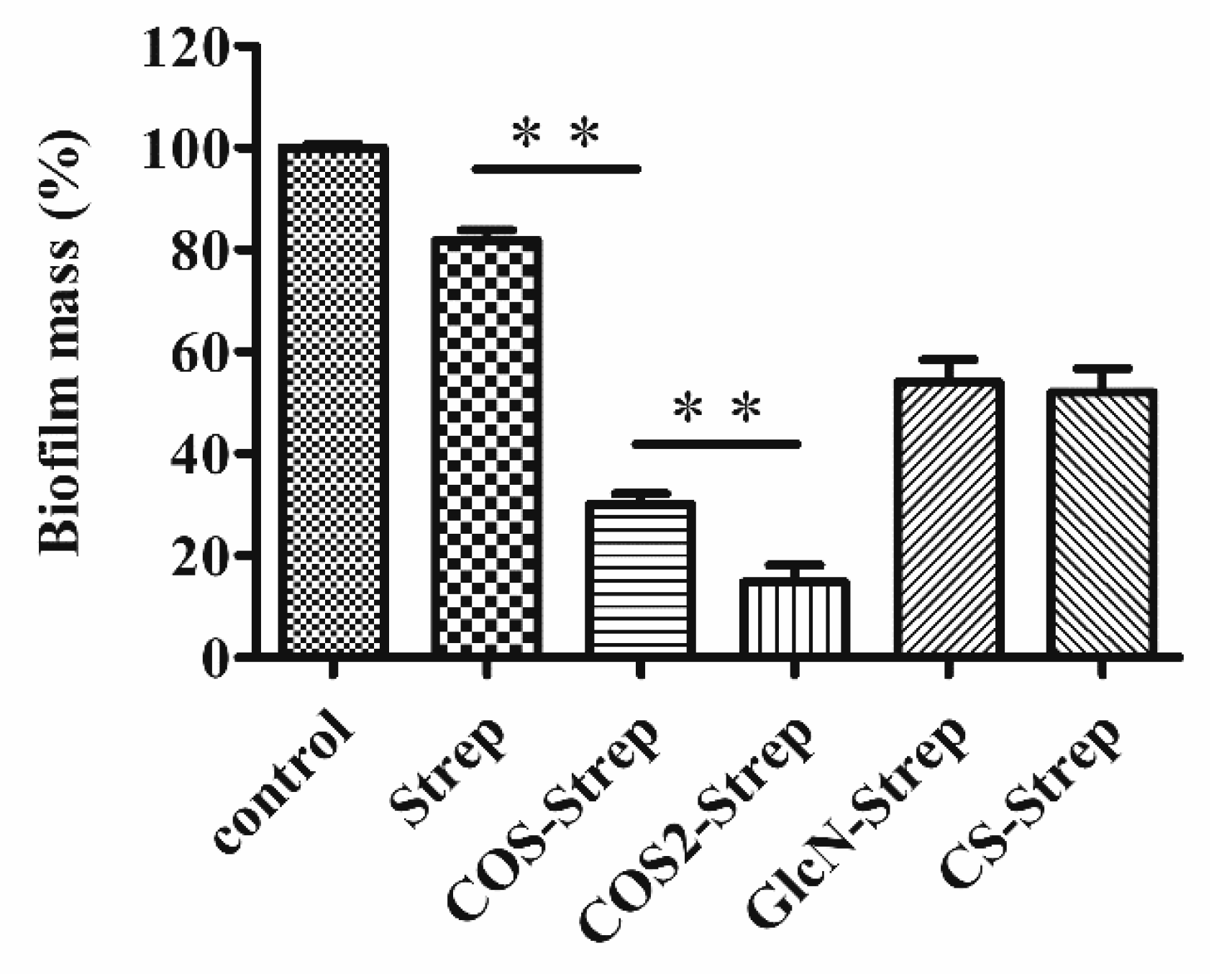 Marinedrugs 17 00043 g003