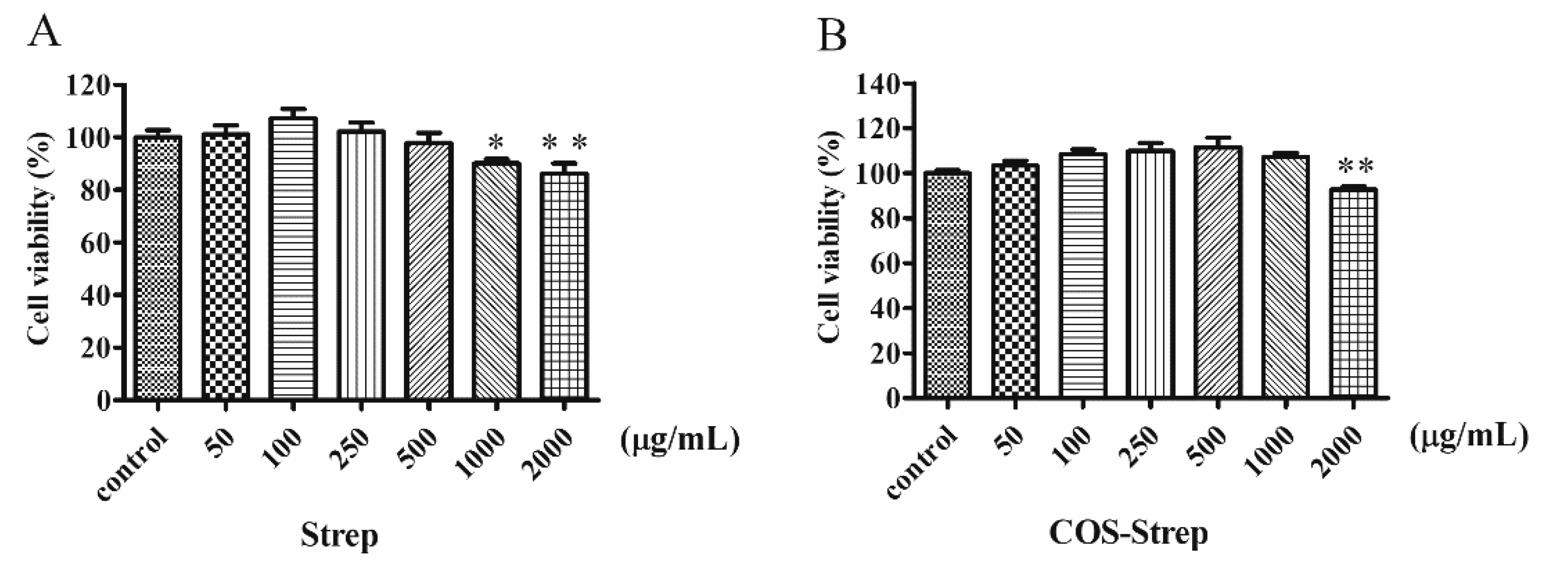 Marinedrugs 17 00043 g005