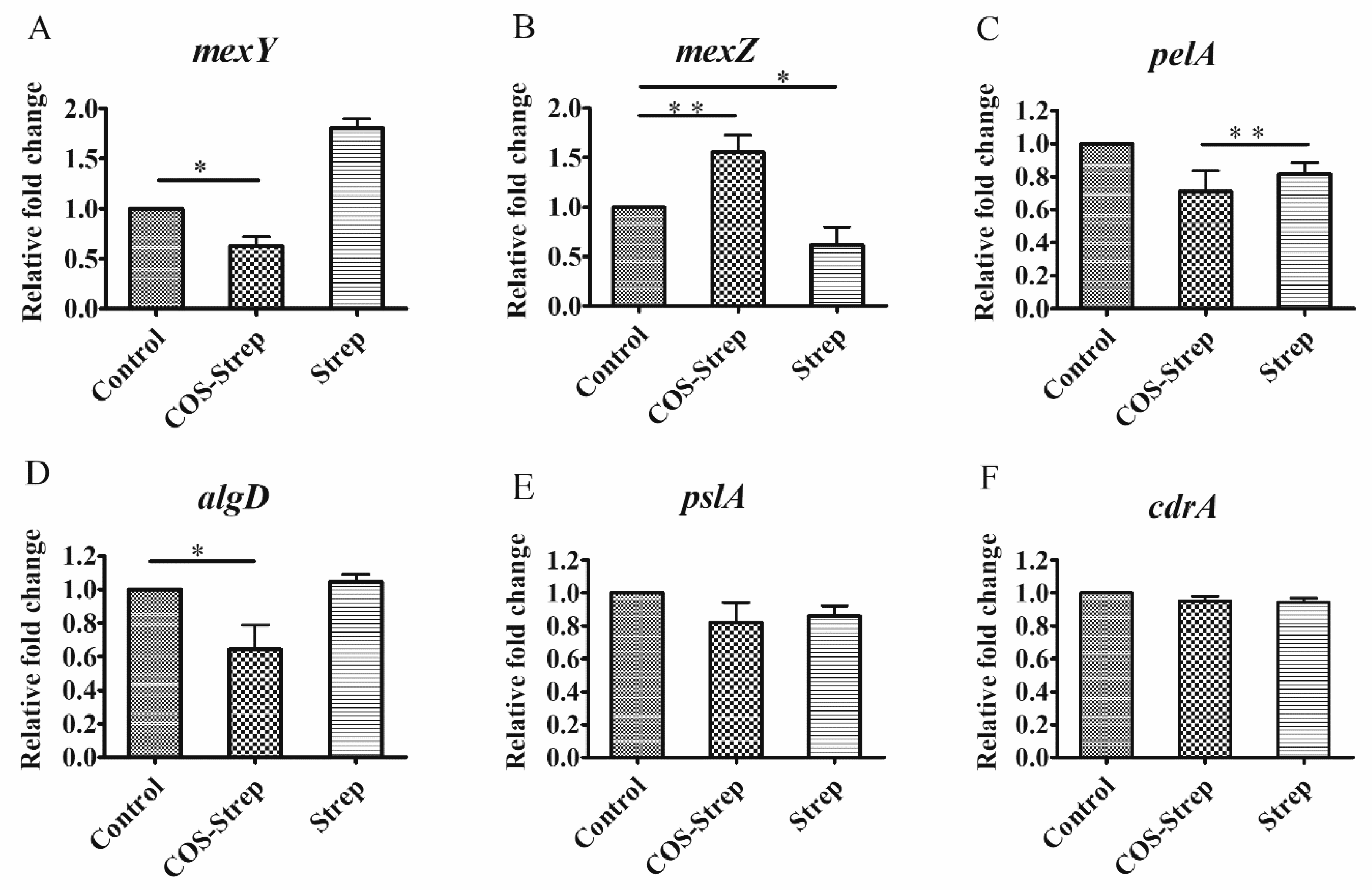 Marinedrugs 17 00043 g006