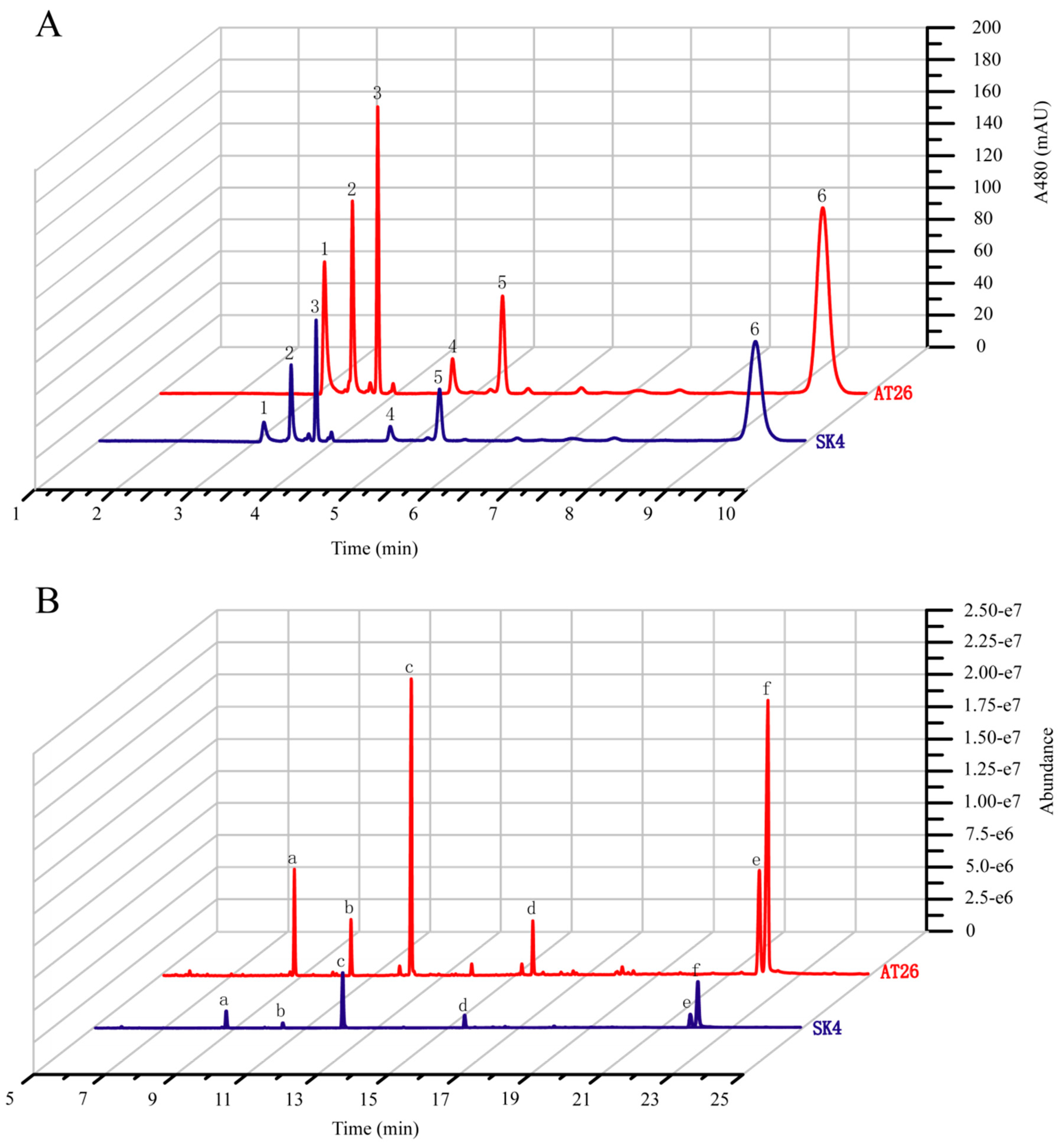 Marinedrugs 17 00045 g004
