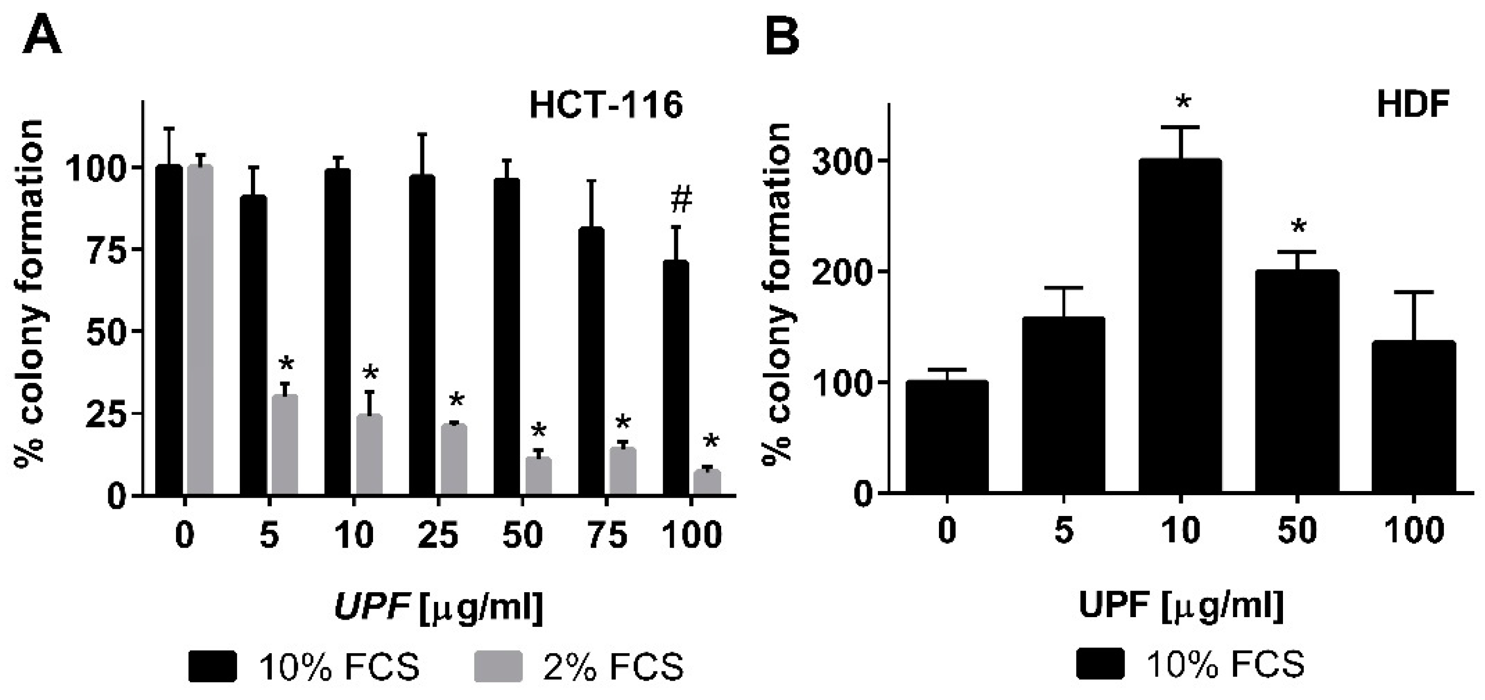 Marinedrugs 17 00054 g003 Marinedrugs 17 00054 g003