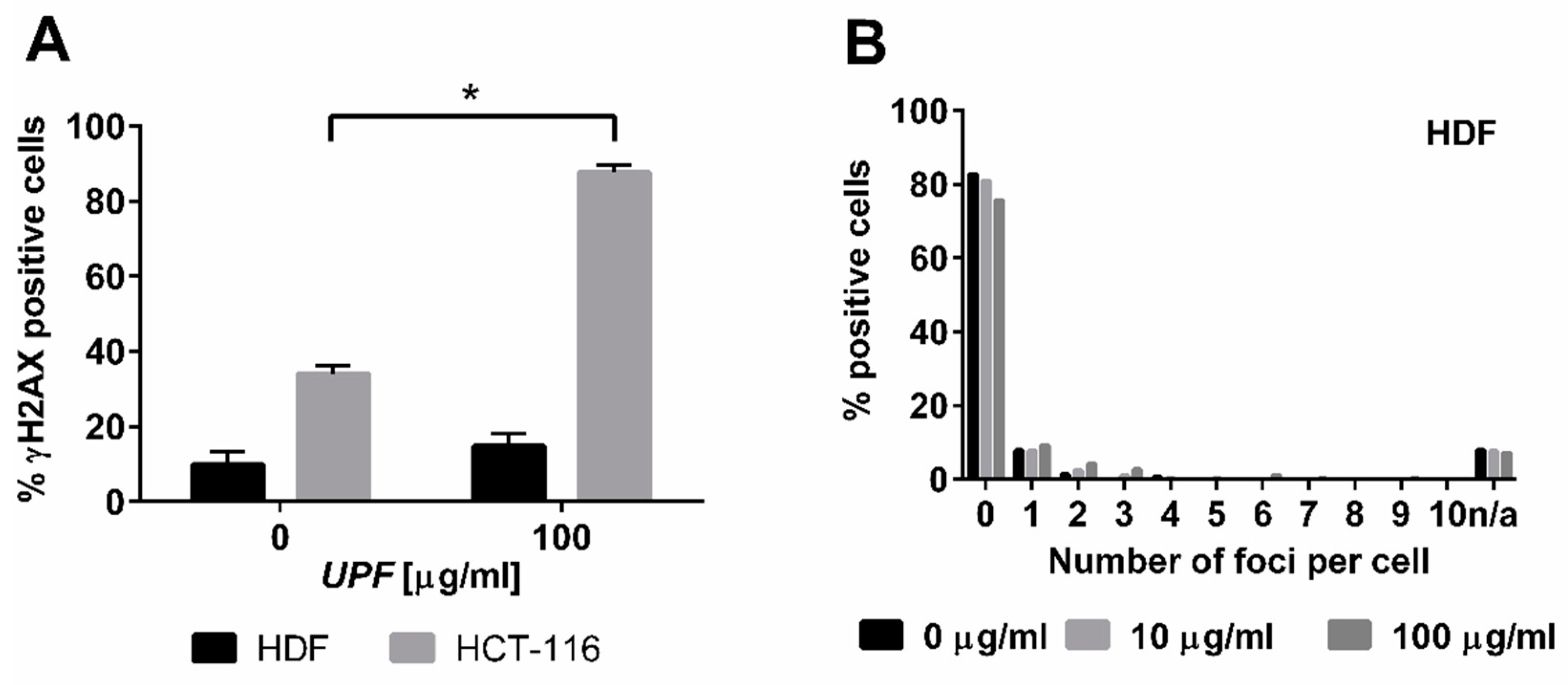 Marinedrugs 17 00054 g004a Marinedrugs 17 00054 g004a