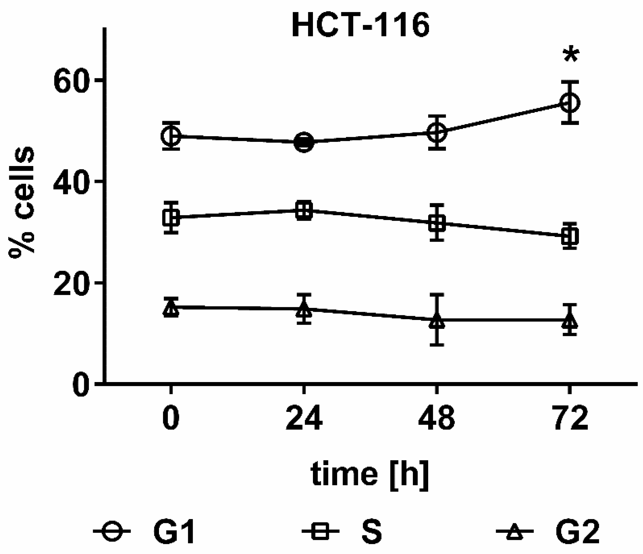 Marinedrugs 17 00054 g005 Marinedrugs 17 00054 g005