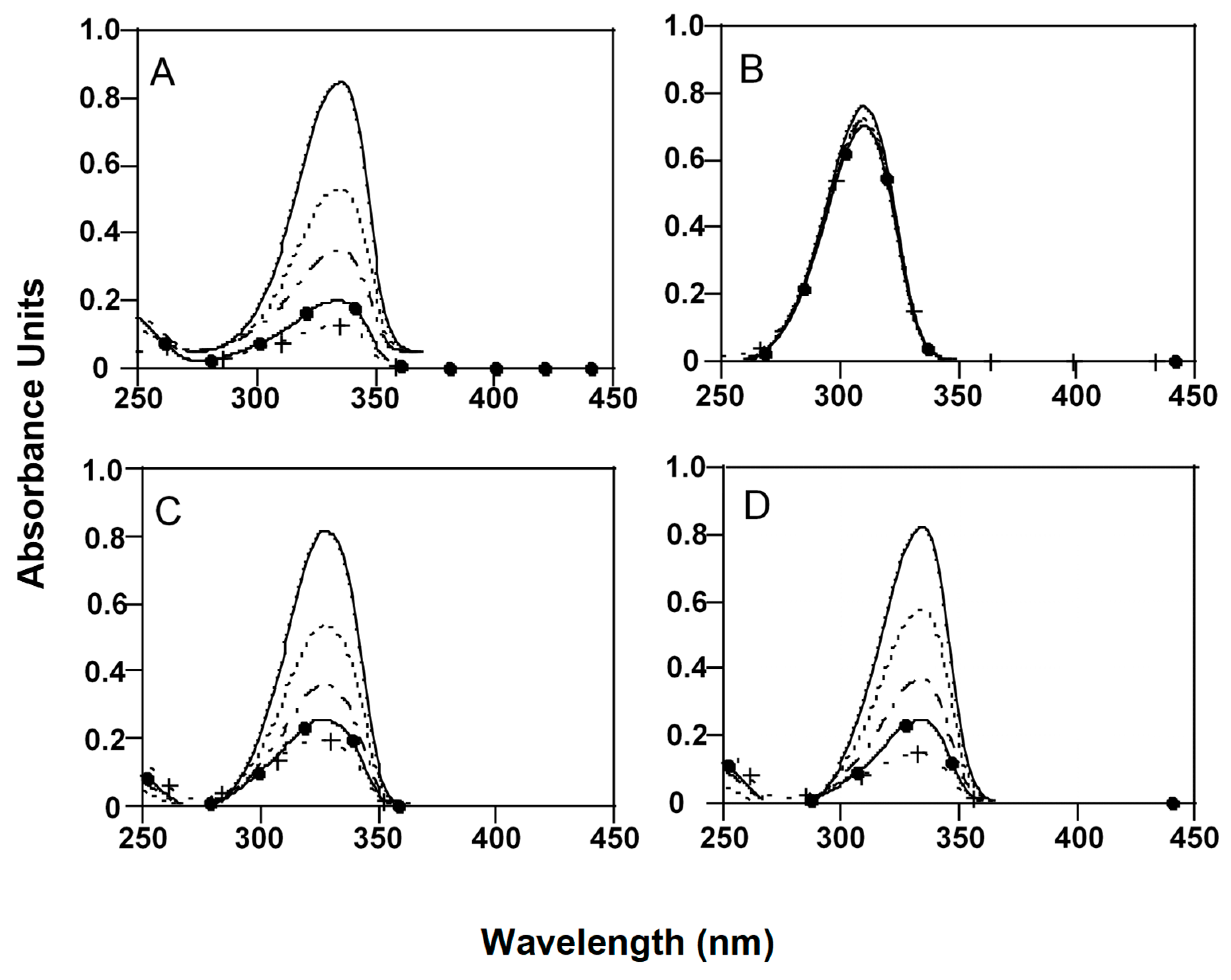 Marinedrugs 17 00055 g003
