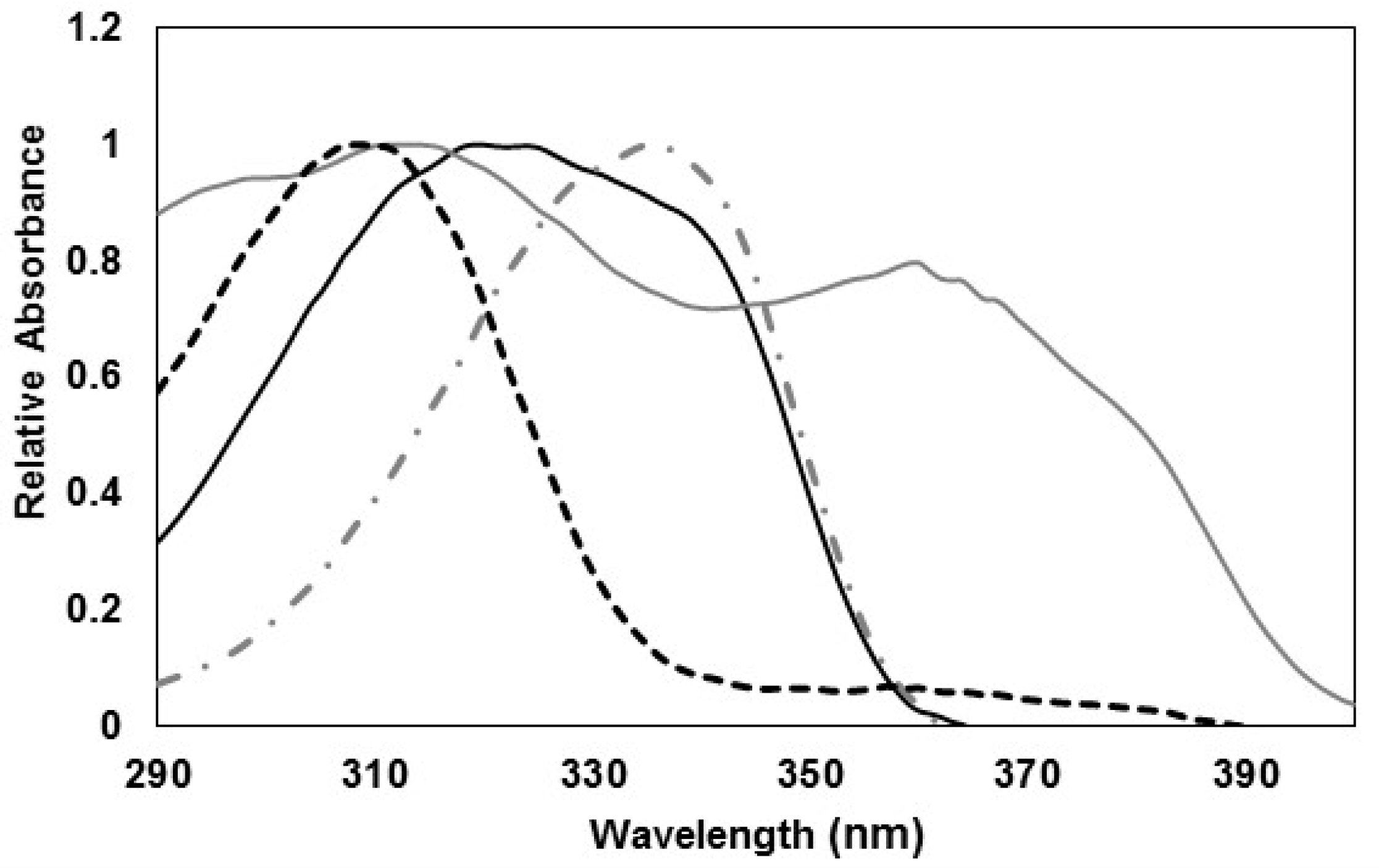 Marinedrugs 17 00055 g004