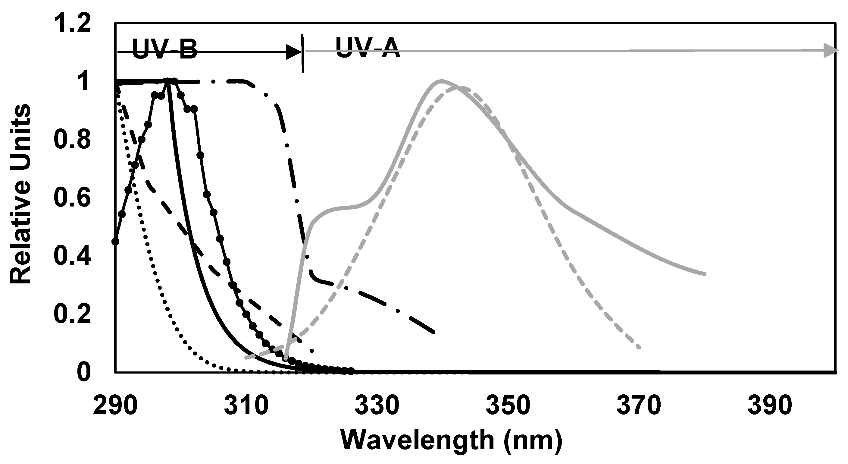 Marinedrugs 17 00055 g005