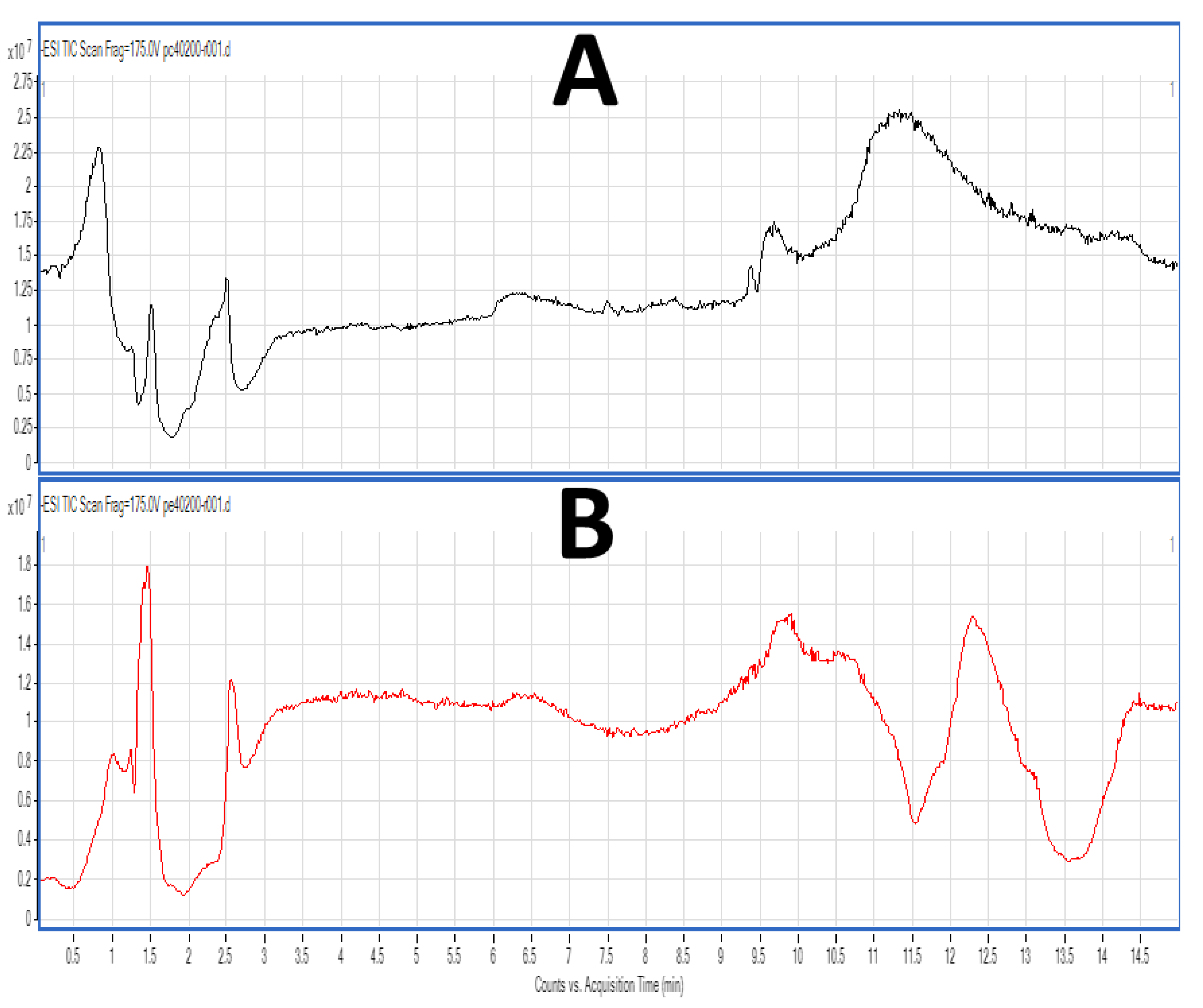 Marinedrugs 17 00062 g002