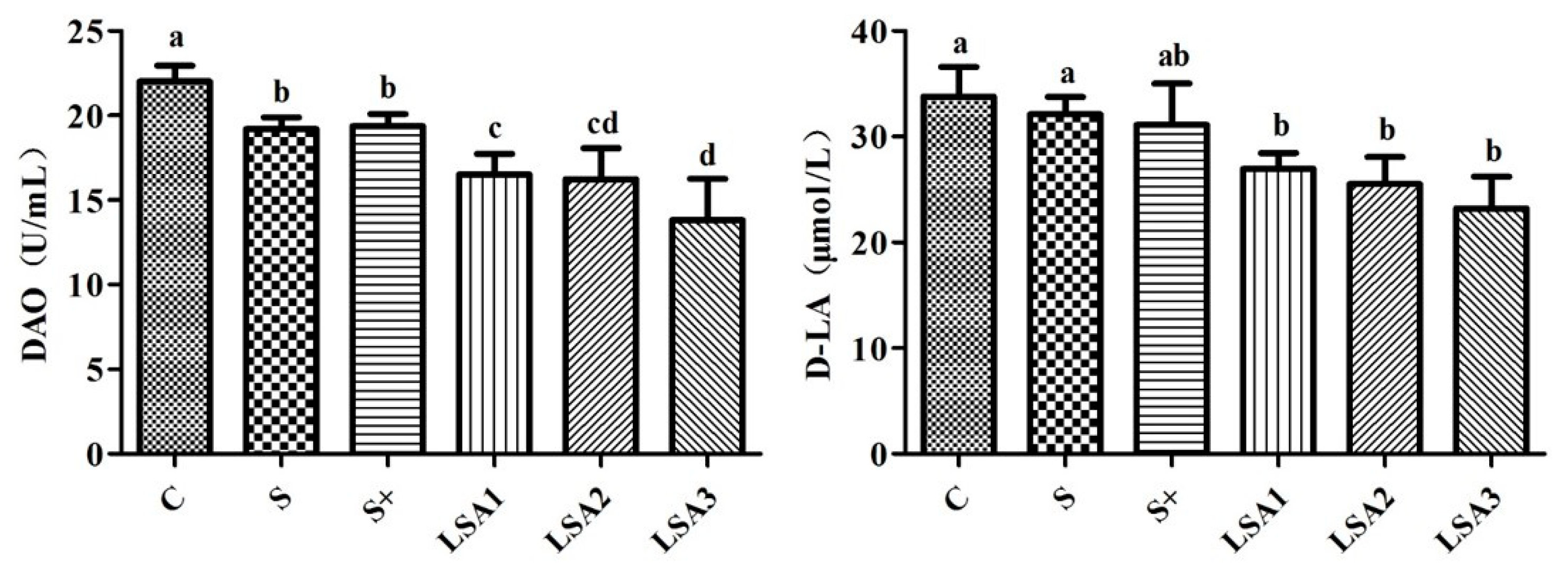 Marinedrugs 17 00064 g003