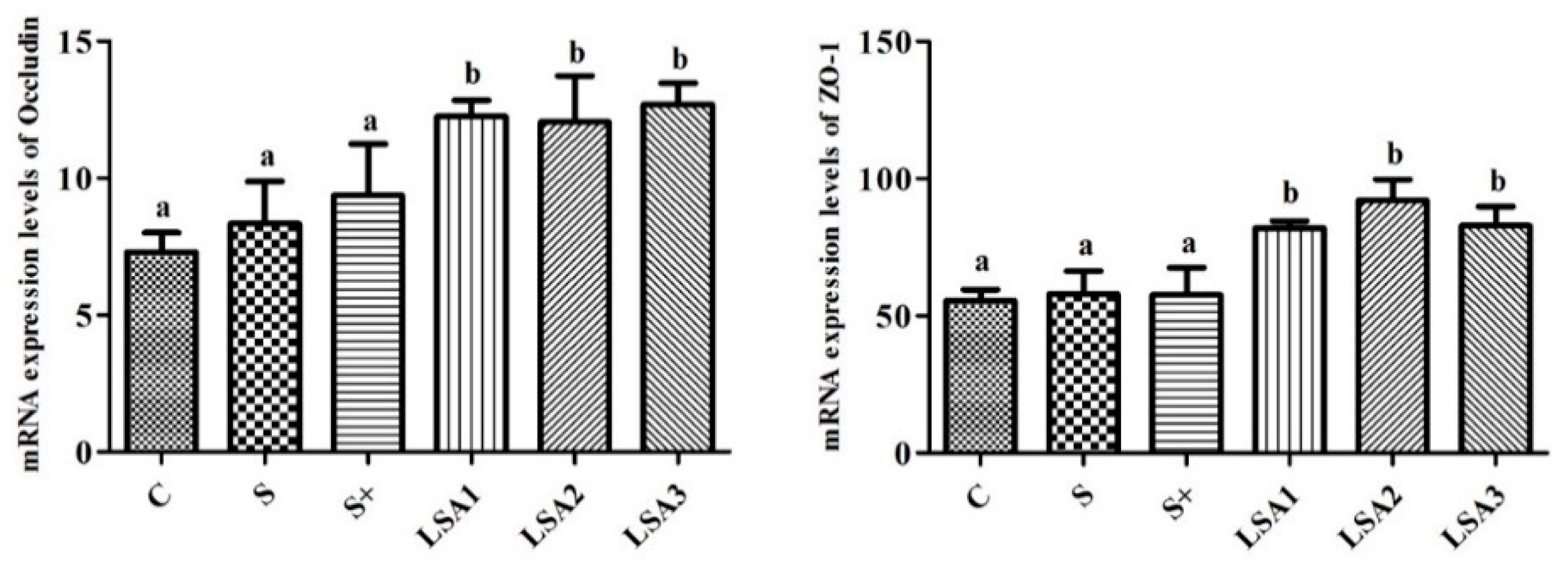 Marinedrugs 17 00064 g005