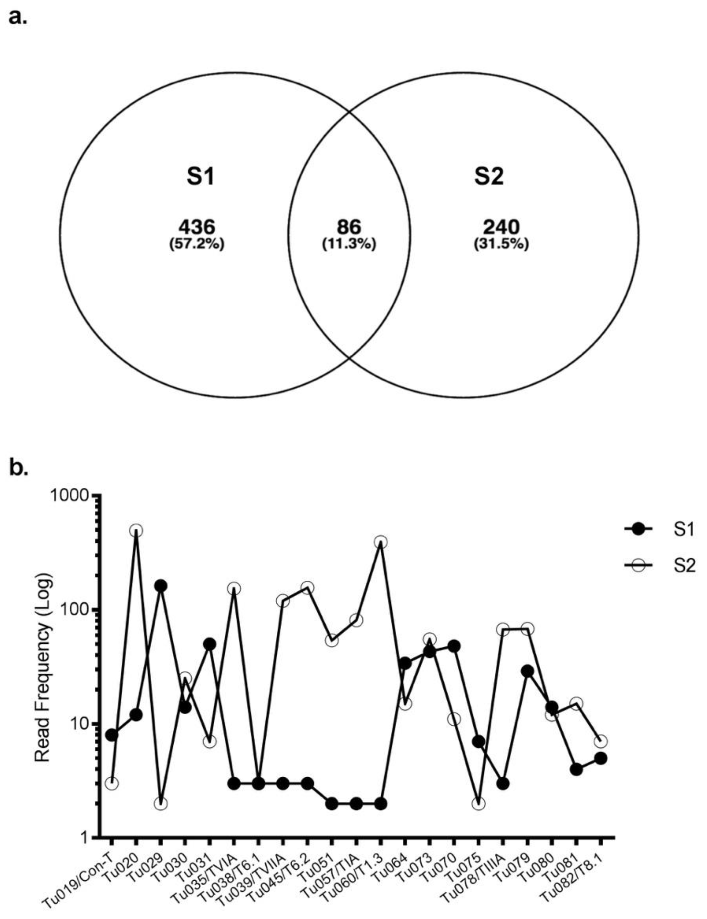 Marinedrugs 17 00071 g002