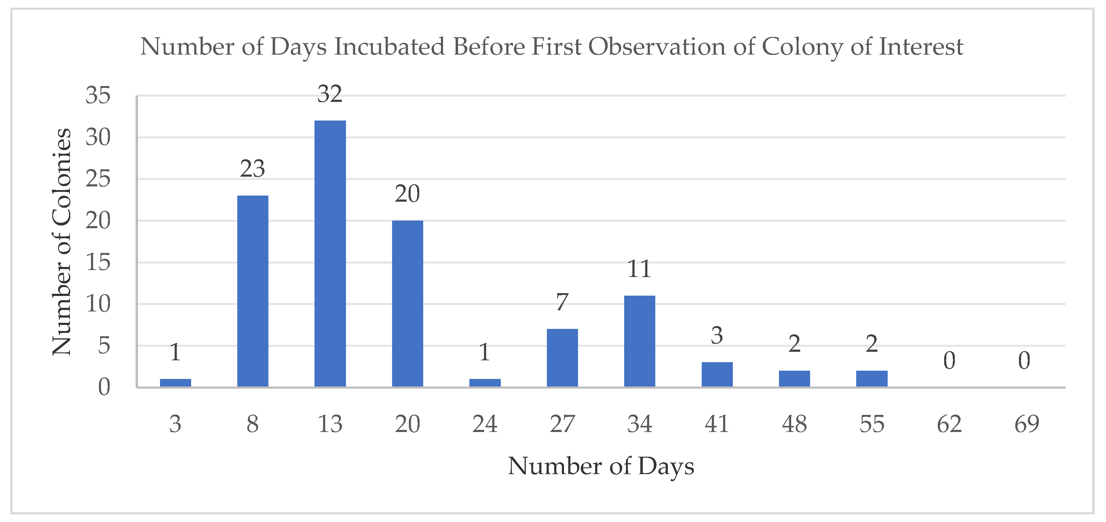 Marinedrugs 17 00072 g001