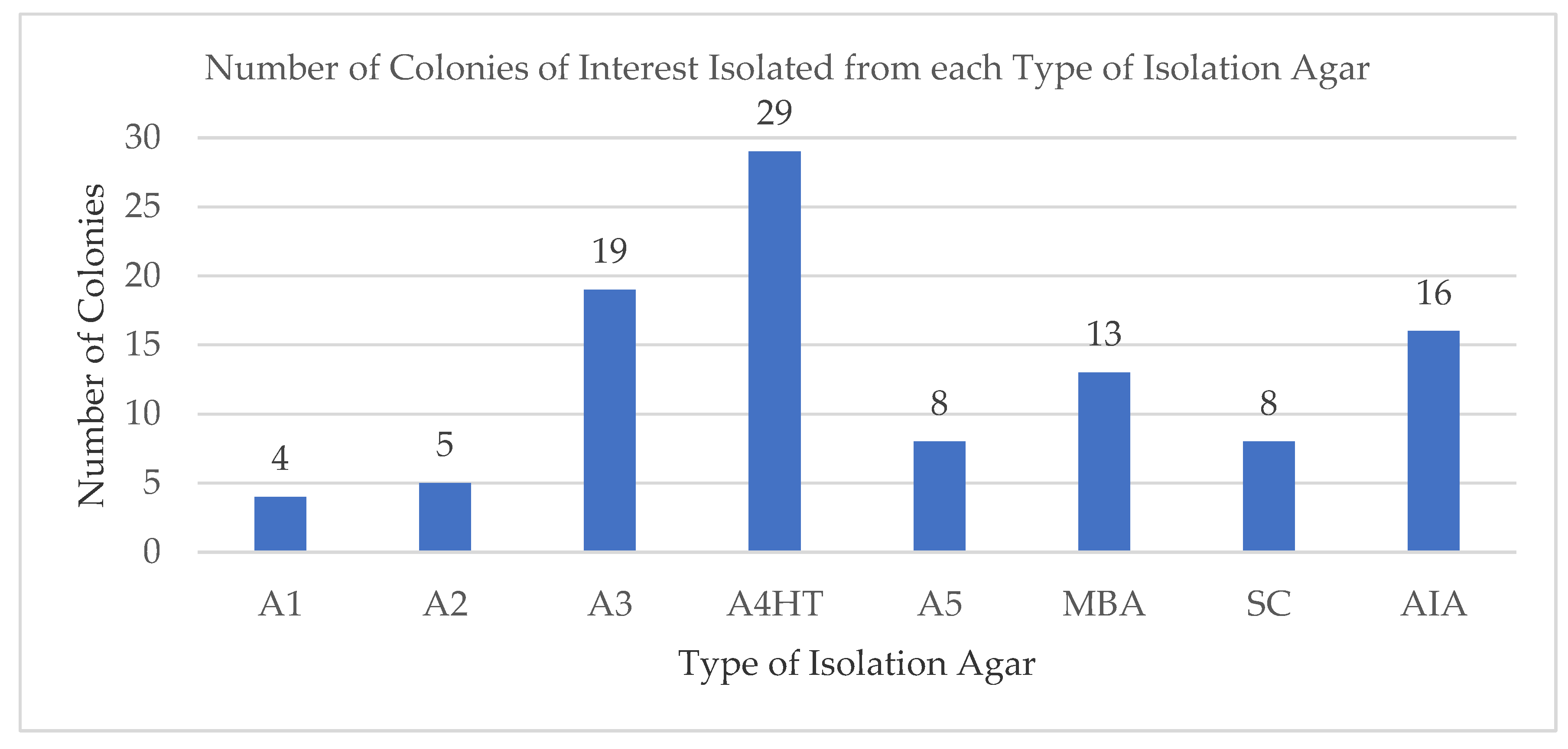 Marinedrugs 17 00072 g002