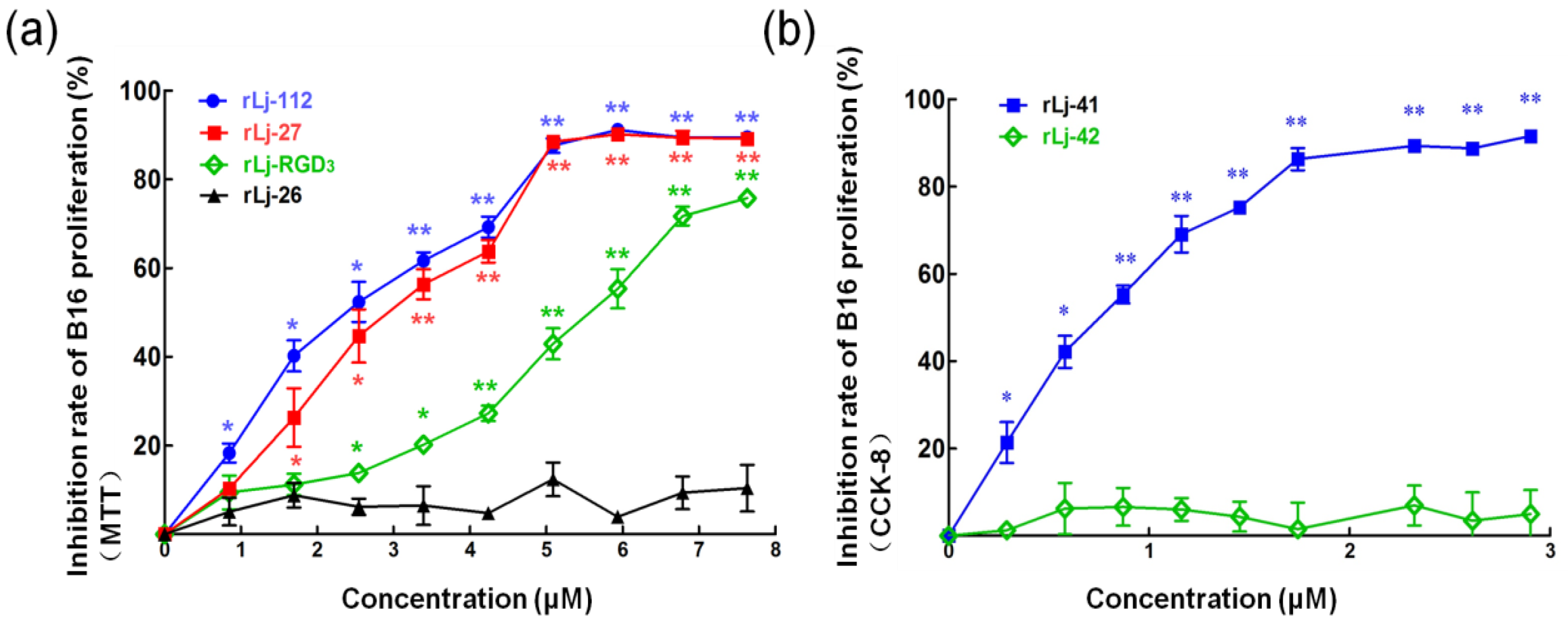 Marinedrugs 17 00075 g002