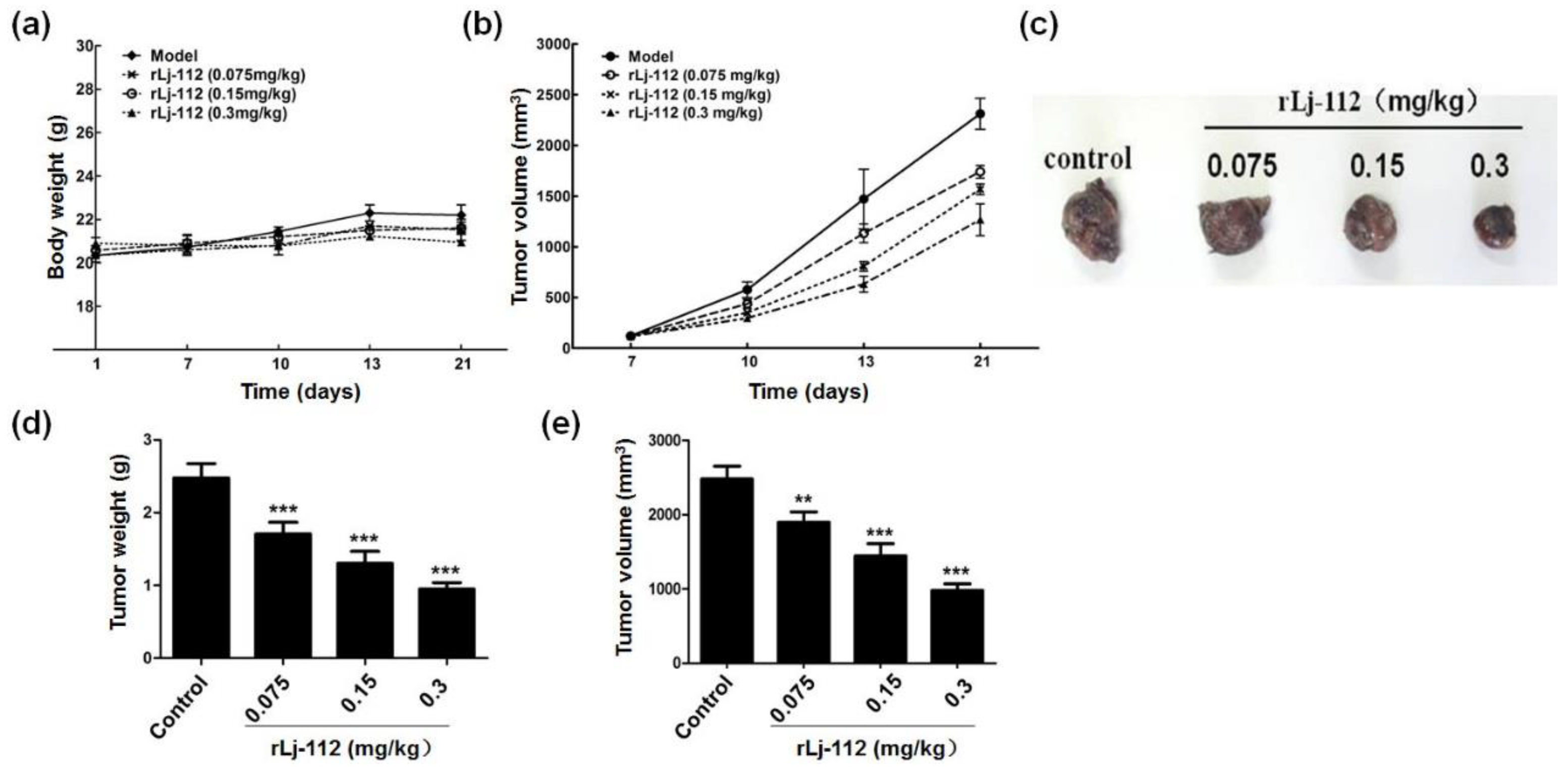 Marinedrugs 17 00075 g008