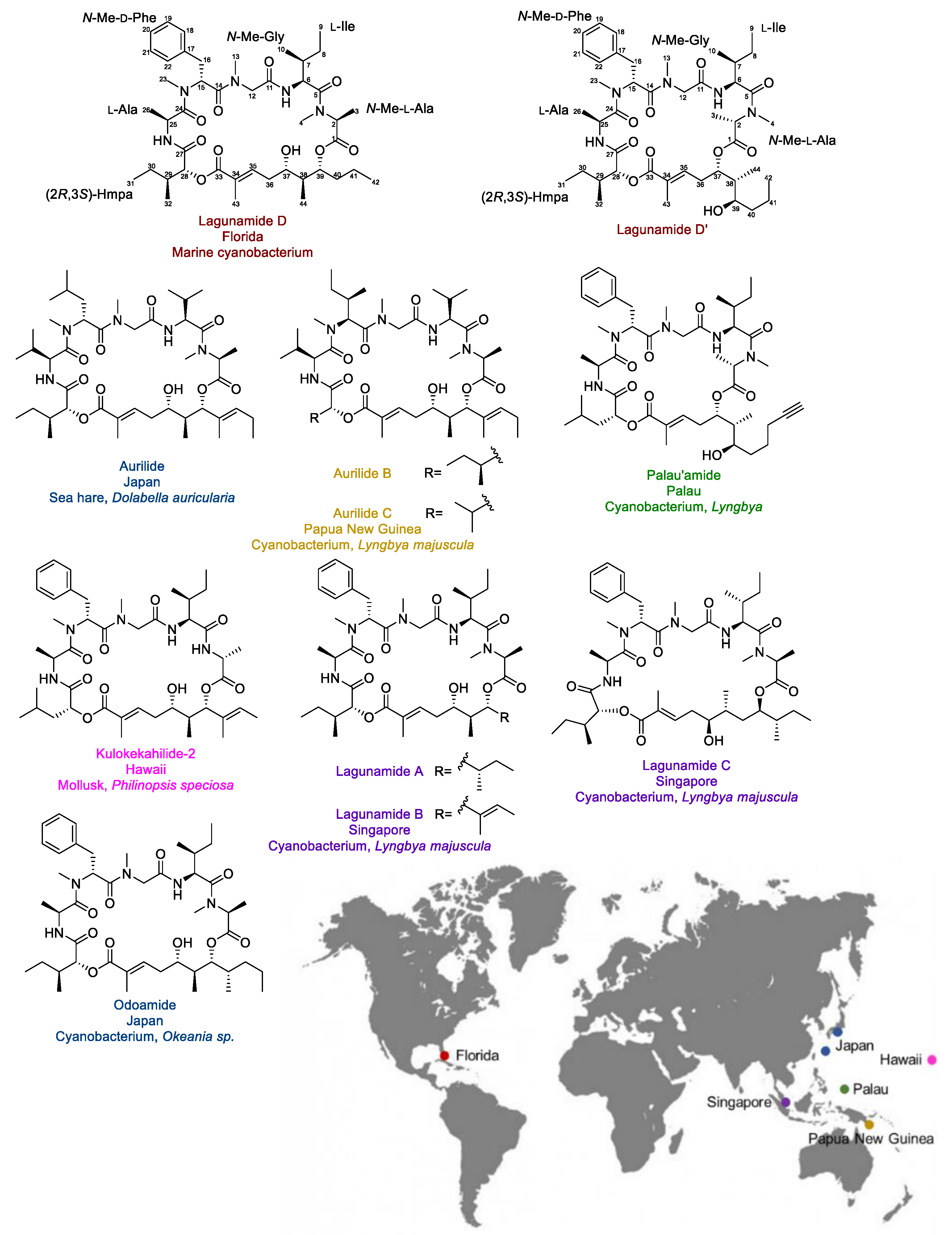 Marinedrugs 17 00083 g001