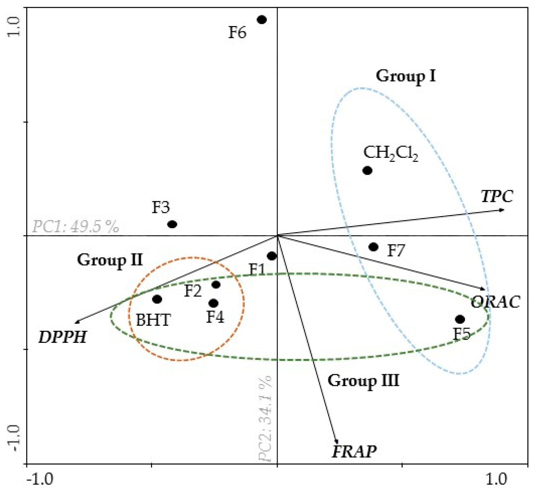 Marinedrugs 17 00085 g001