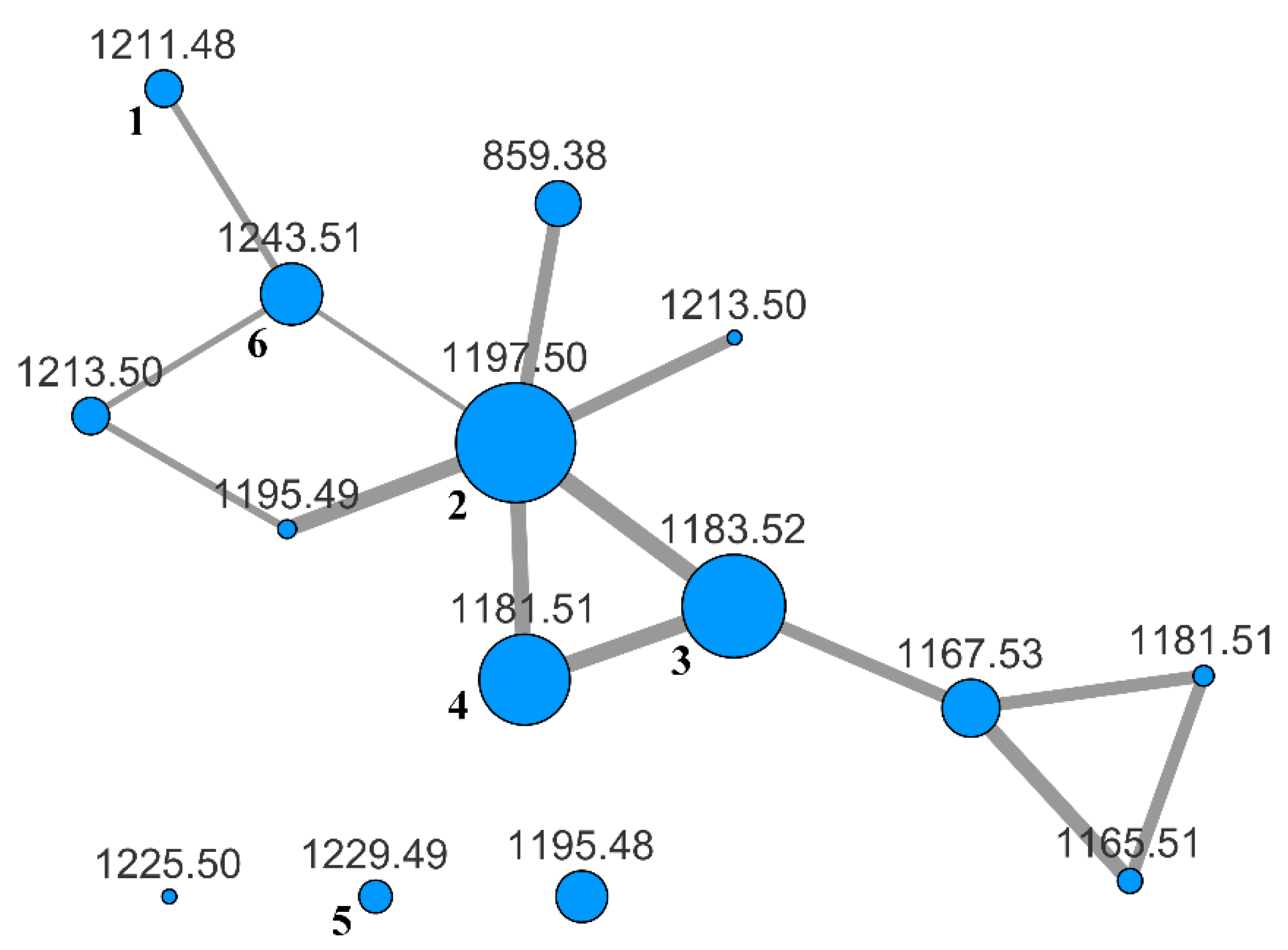 Marinedrugs 17 00086 g002