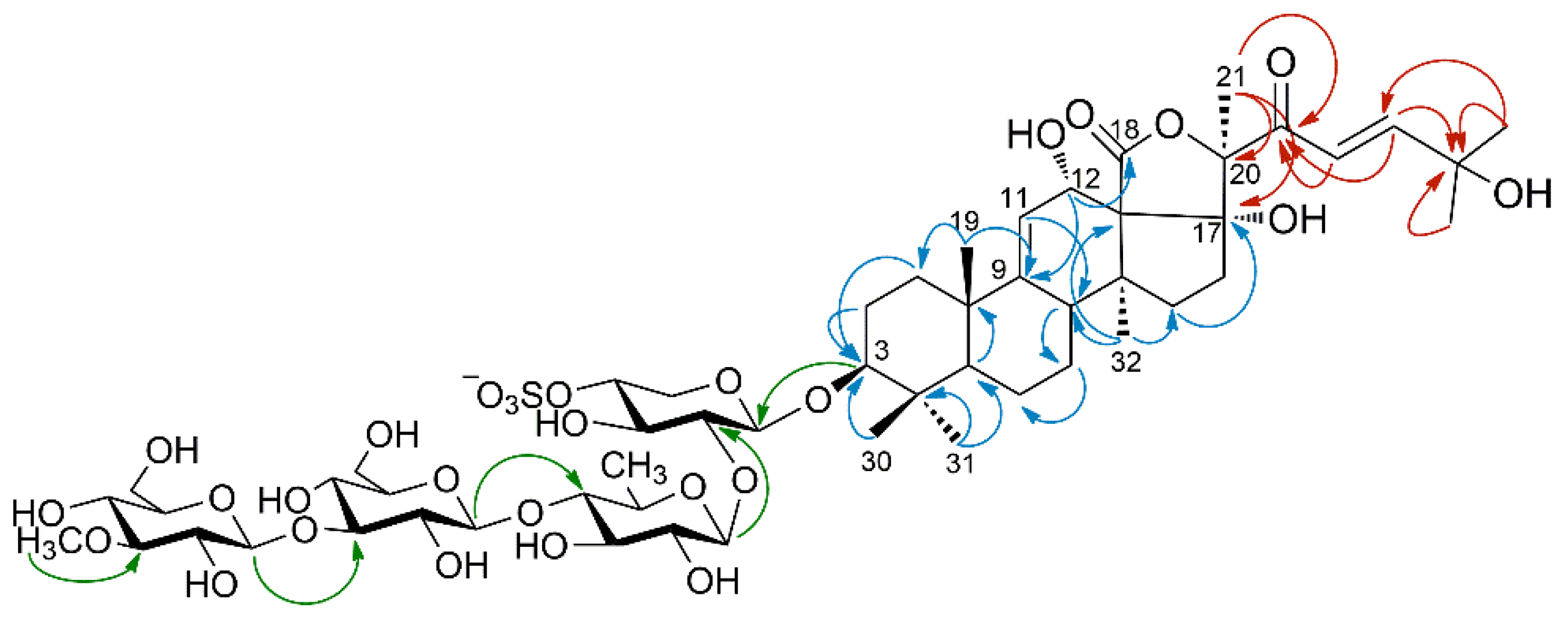 Marinedrugs 17 00086 g003