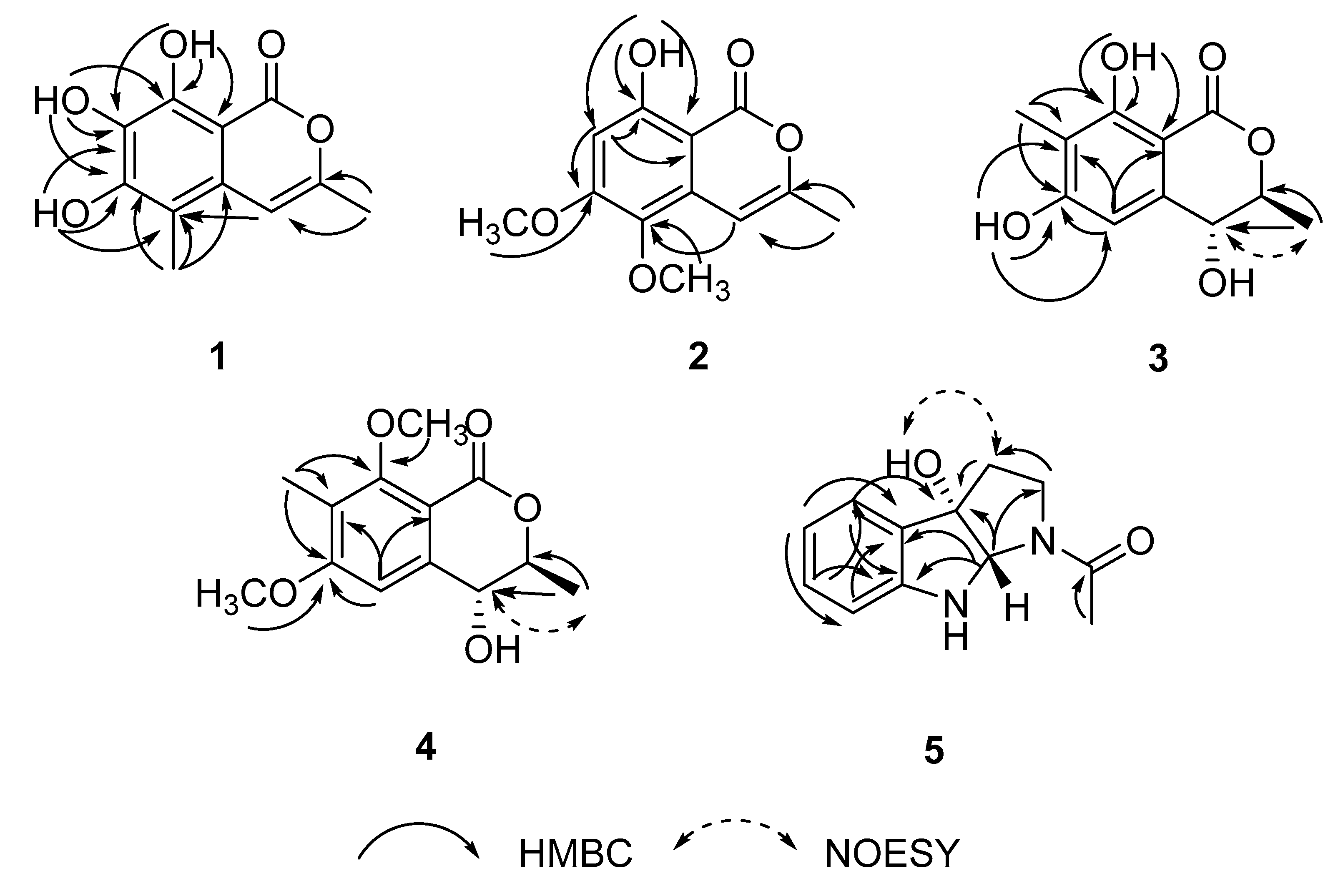 Marinedrugs 17 00088 g002