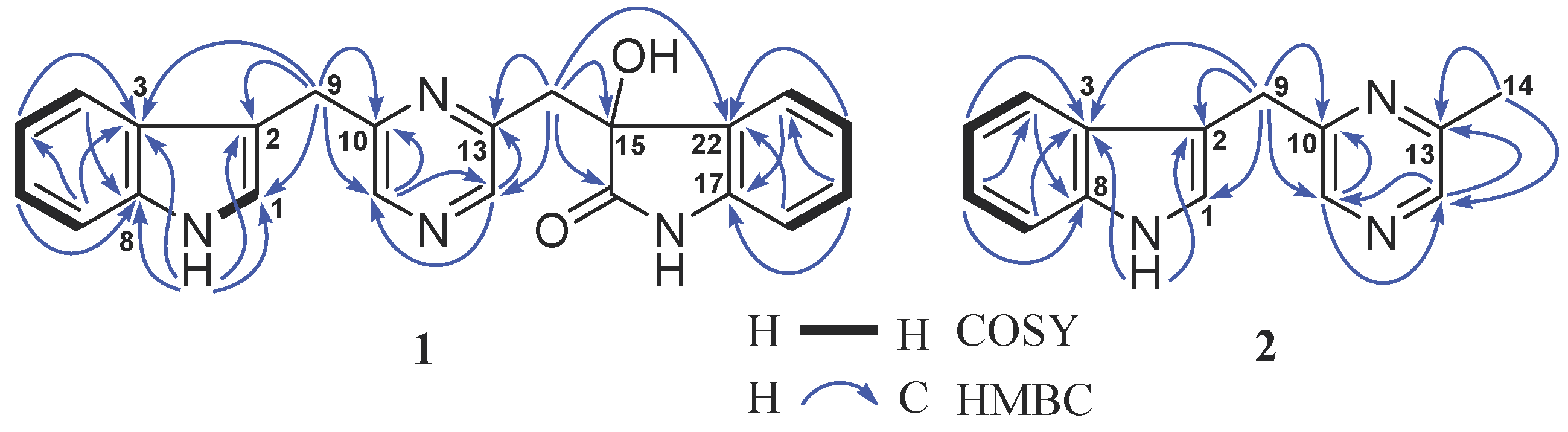 Marinedrugs 17 00089 g002