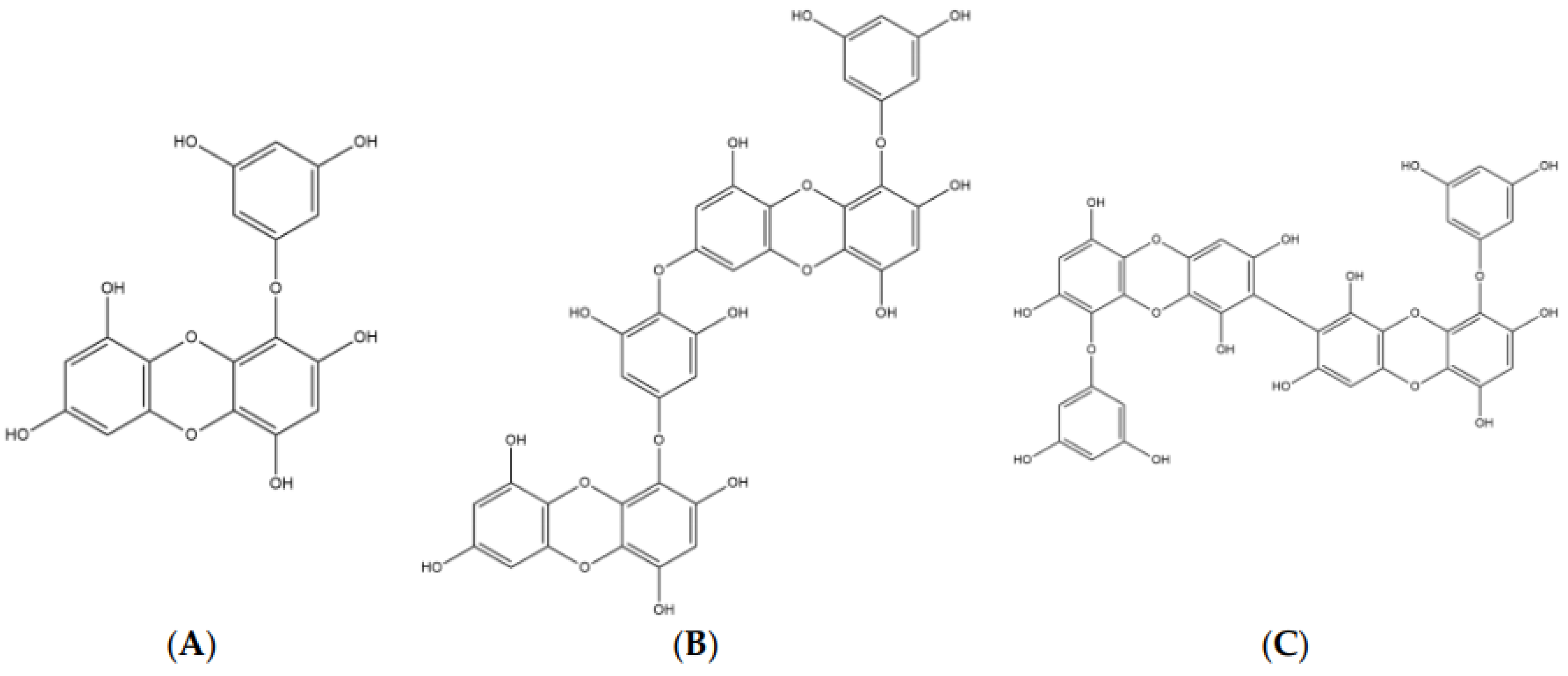 Marinedrugs 17 00091 g001