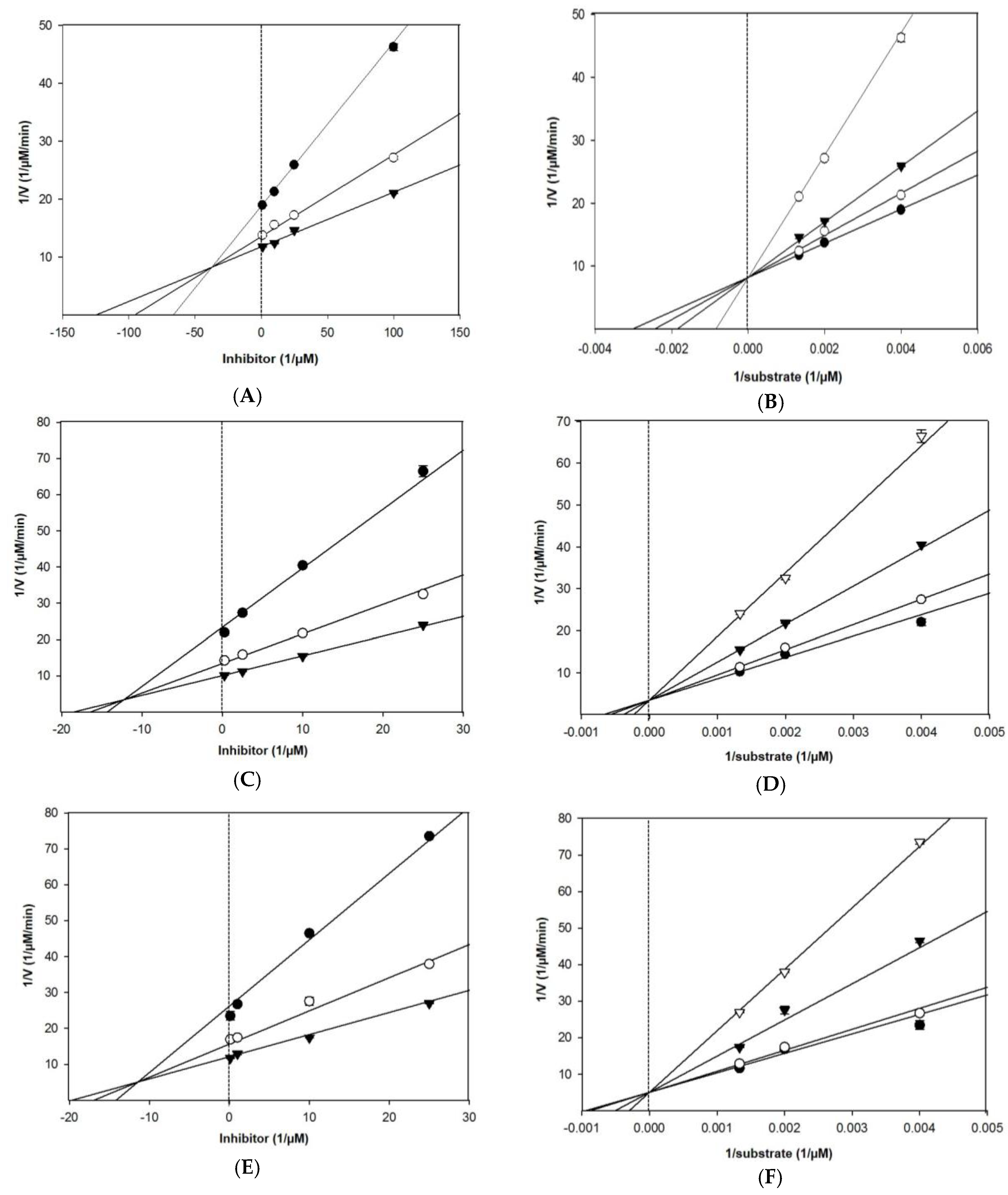 Marinedrugs 17 00091 g004